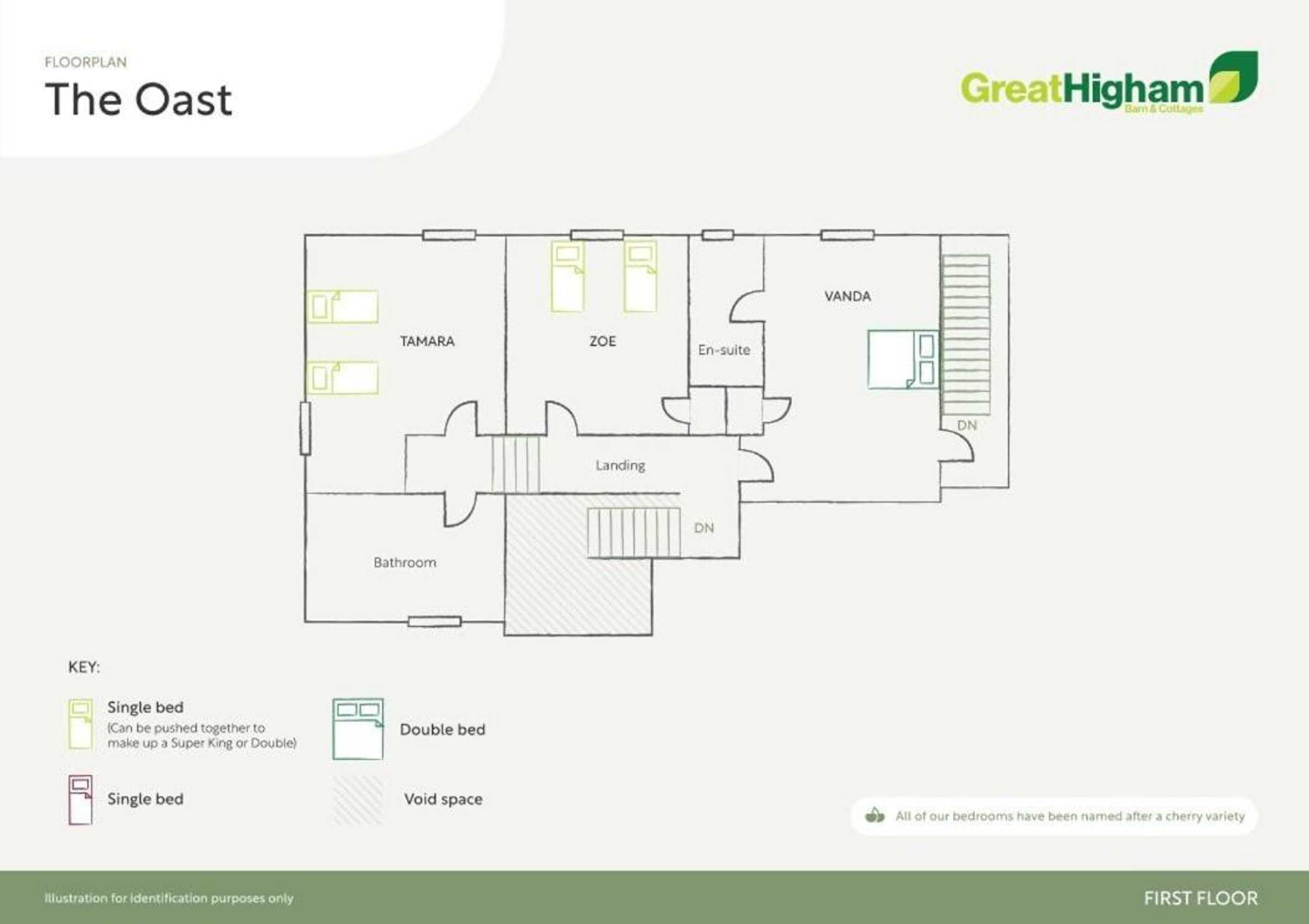 Gift card for Great Higham Oast And Cottages by Bloom Stays