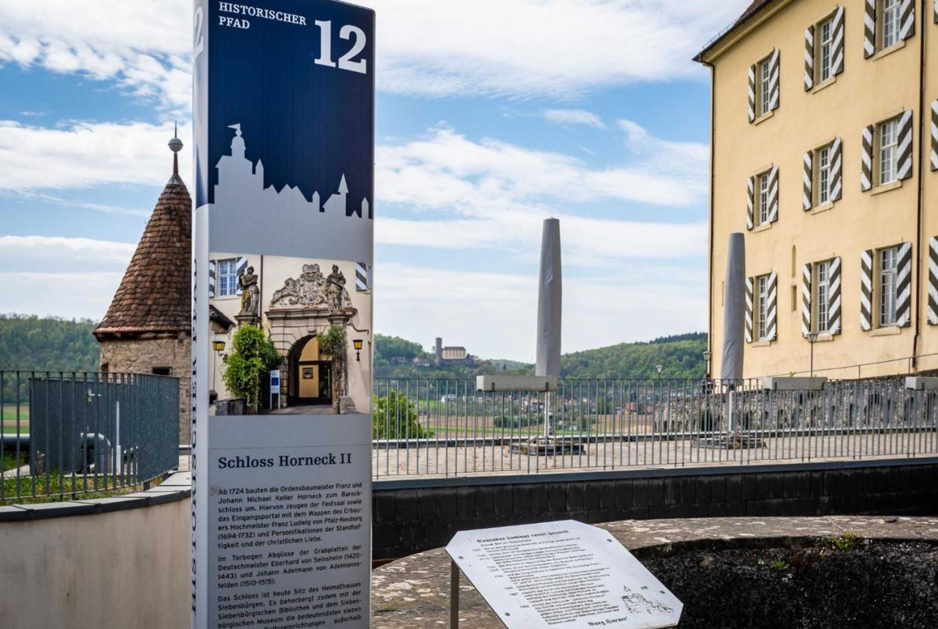 Gift card for Schlosshotel Horneck