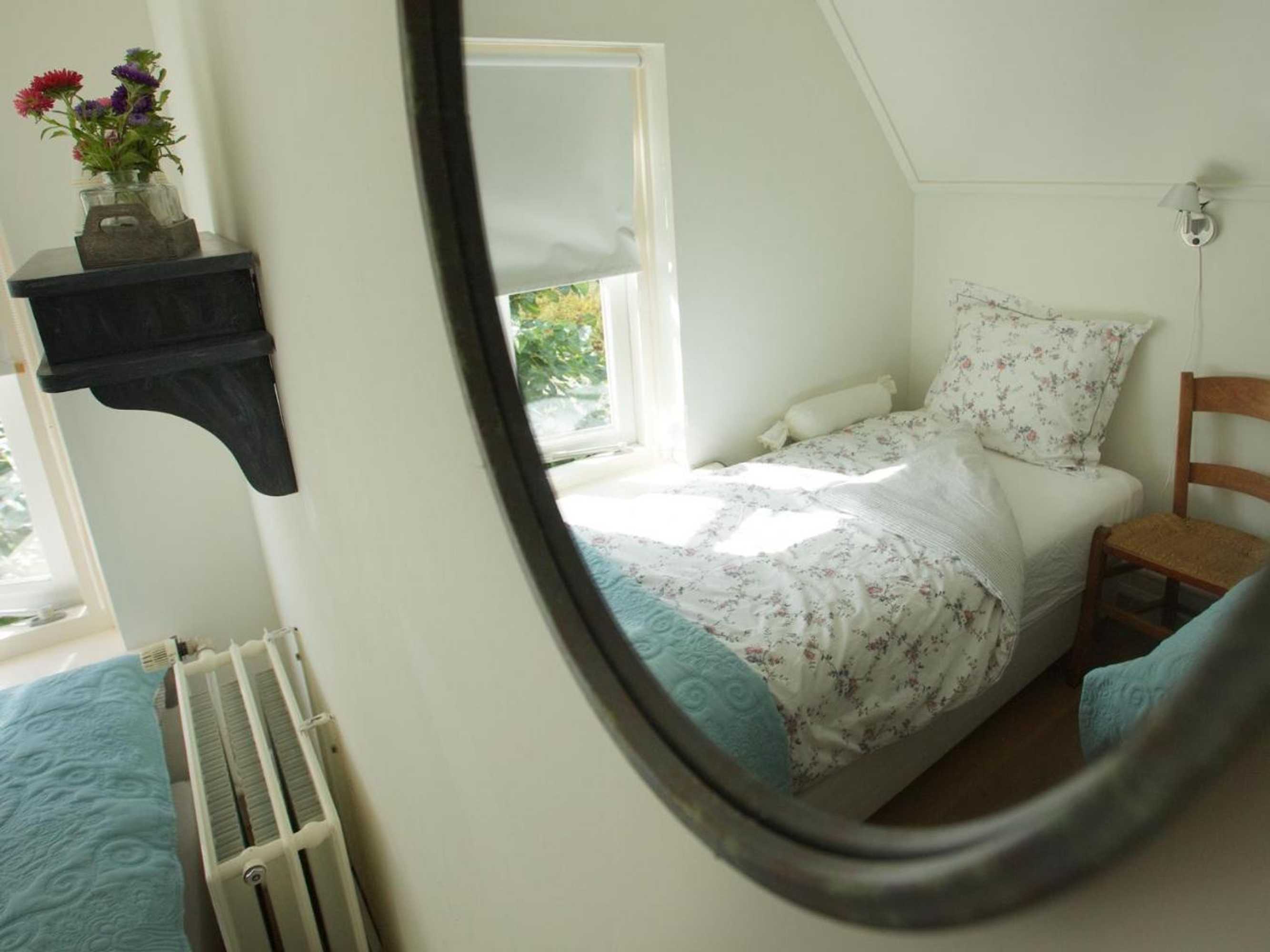 Gift card for Bed And Breakfast Millingen Aan de Rijn