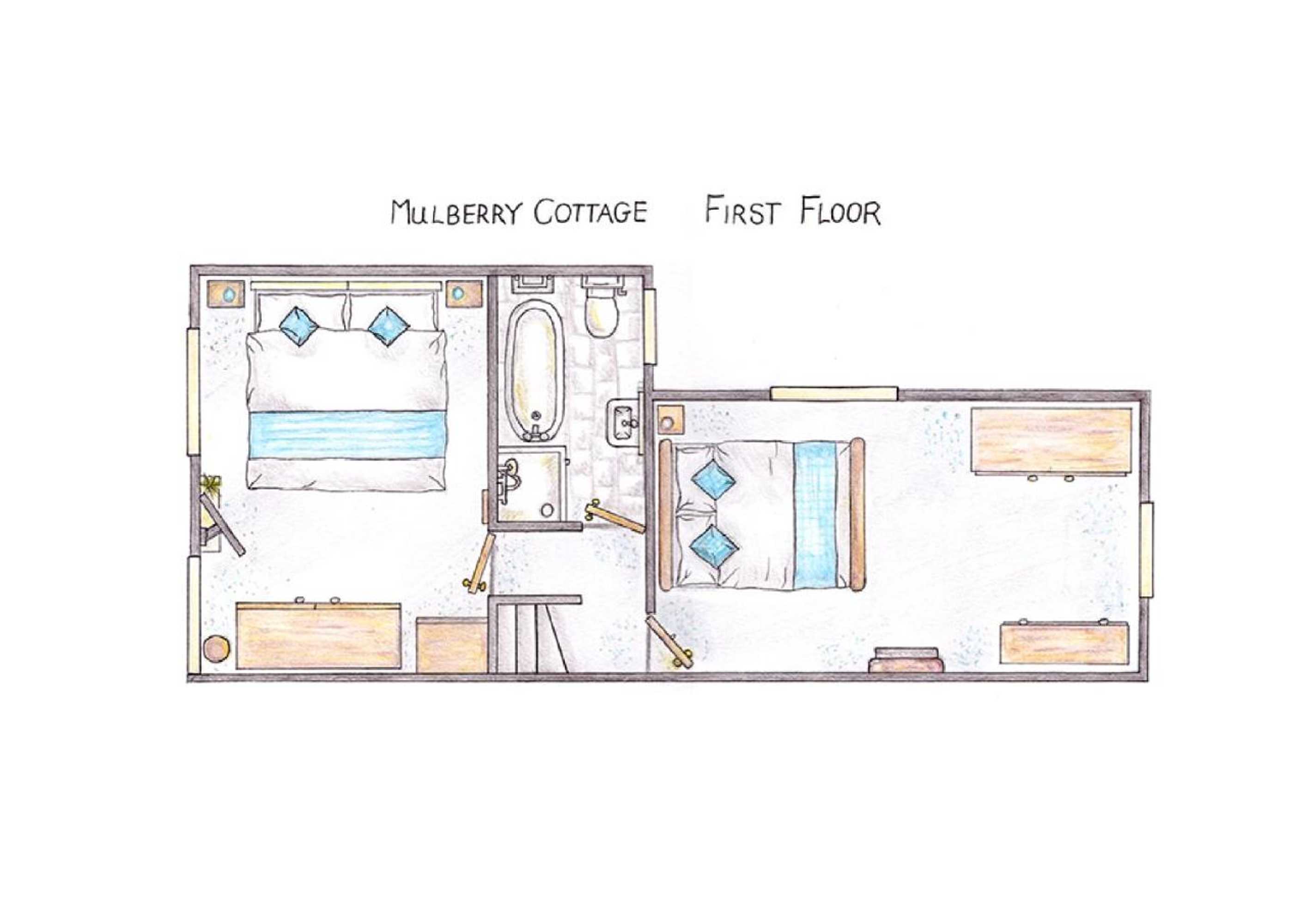 Gift card for Mulberry Cottage