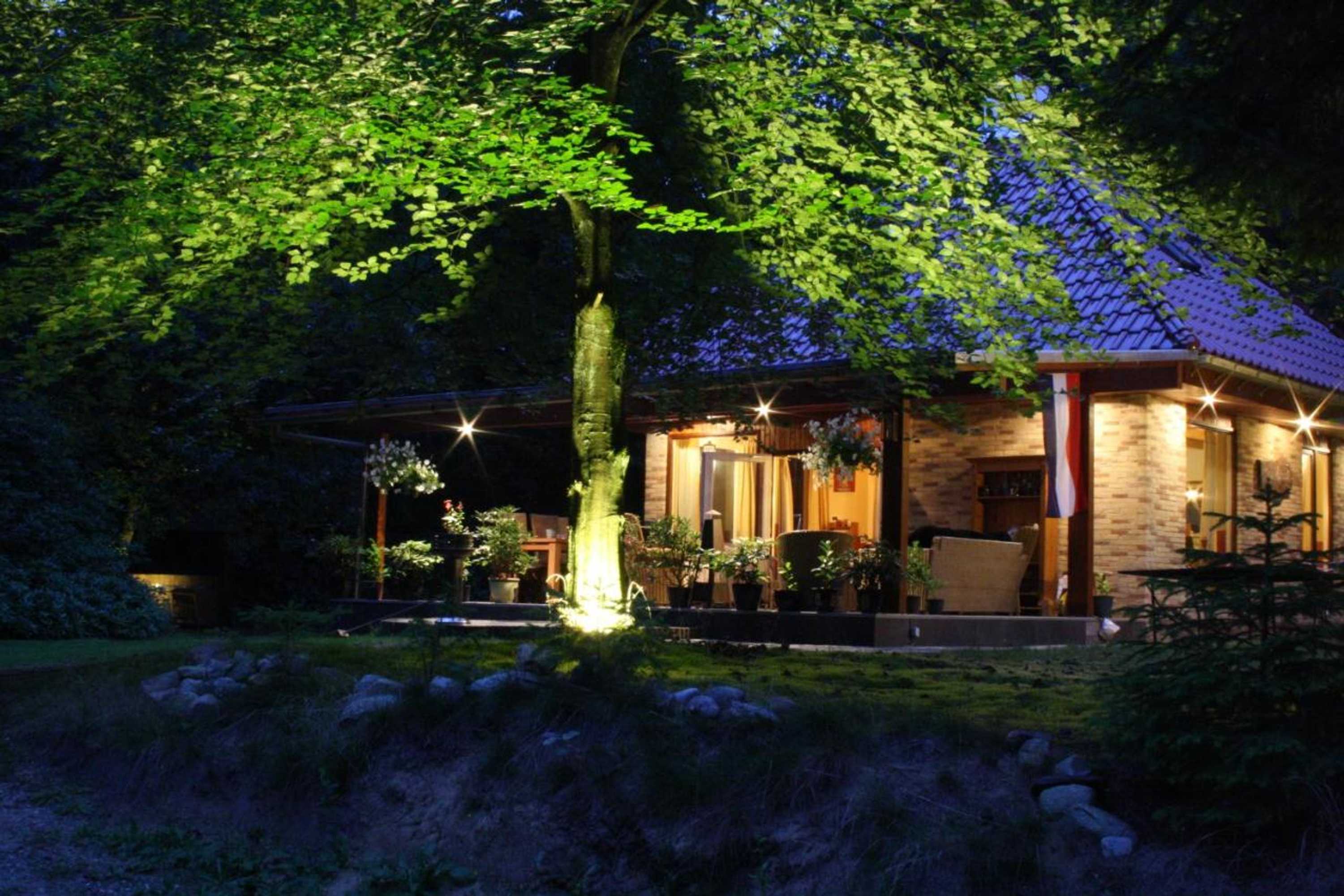 Gift card for Landhuis 