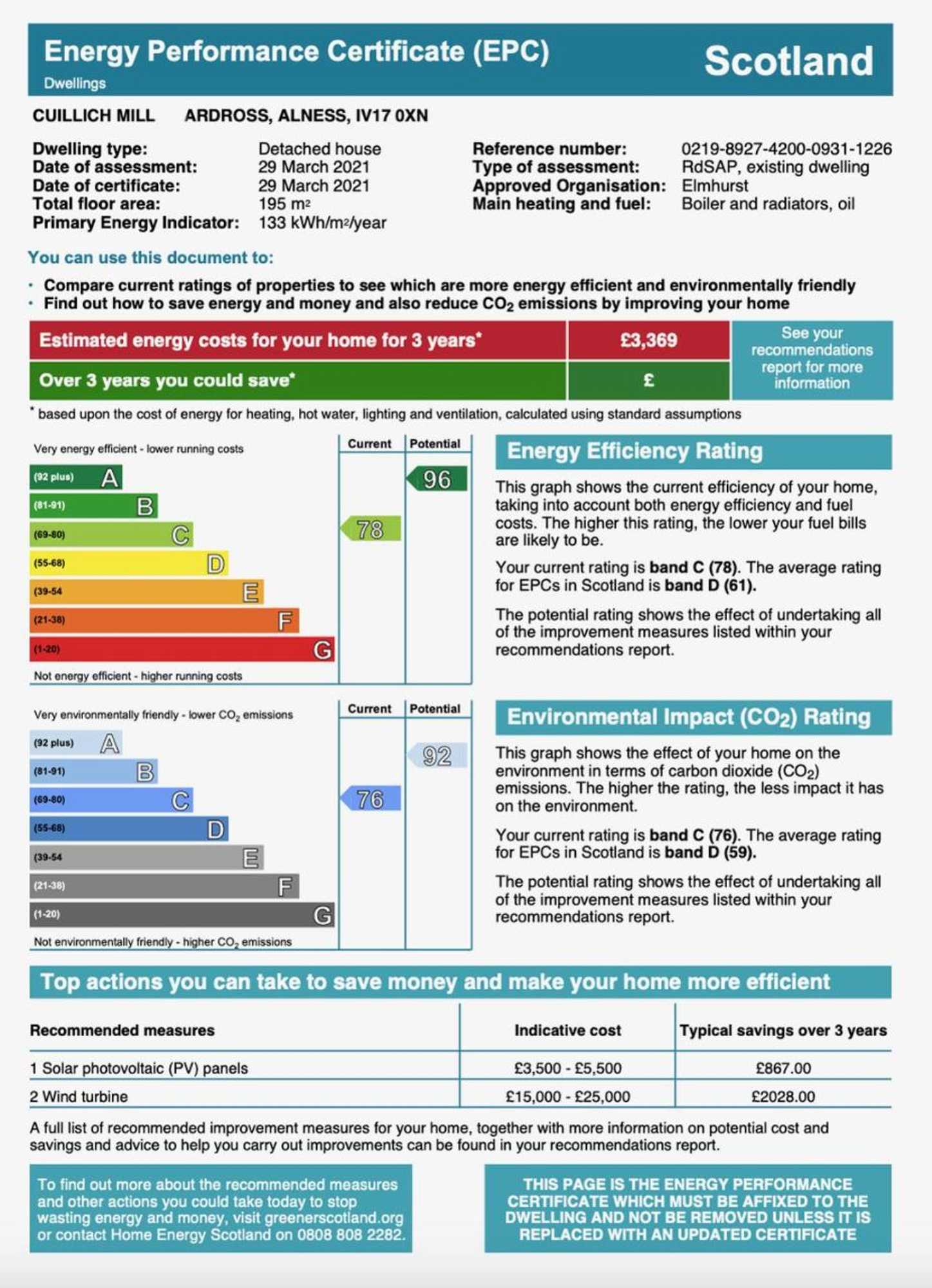 Gift card for Cuillich Mill Bed And Breakfast in The Highlands