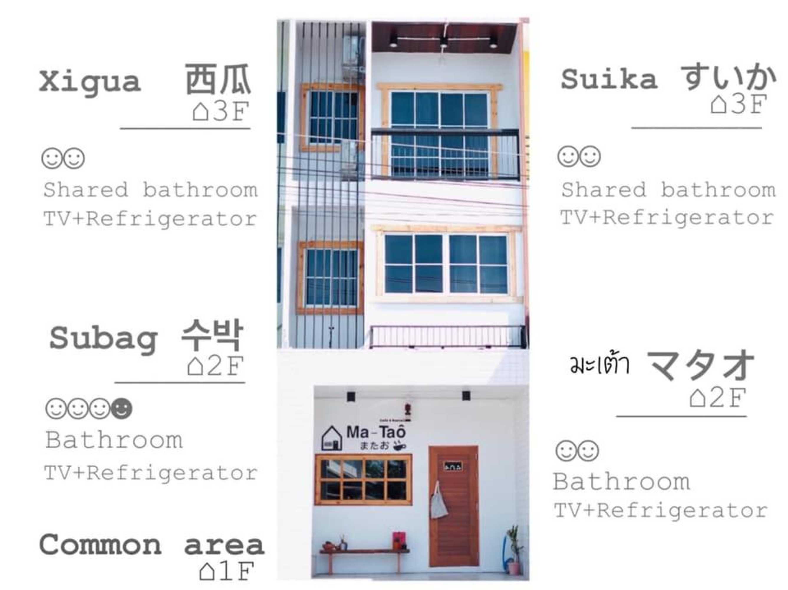 Gift card for Ma-TaÔ またお Café & Hostel