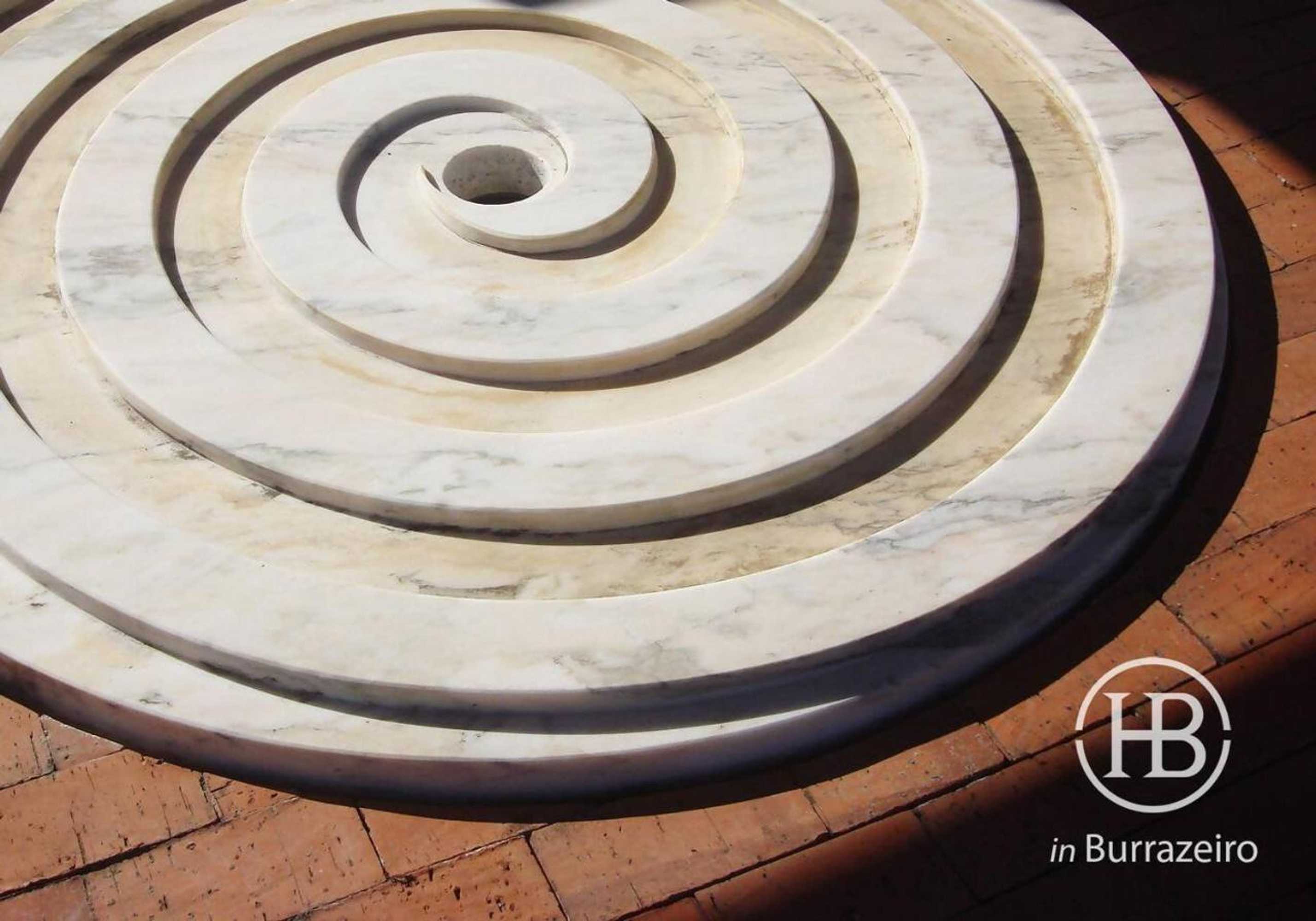 Gift card for Herdade do Burrazeiro Turismo Rural no Alentejo