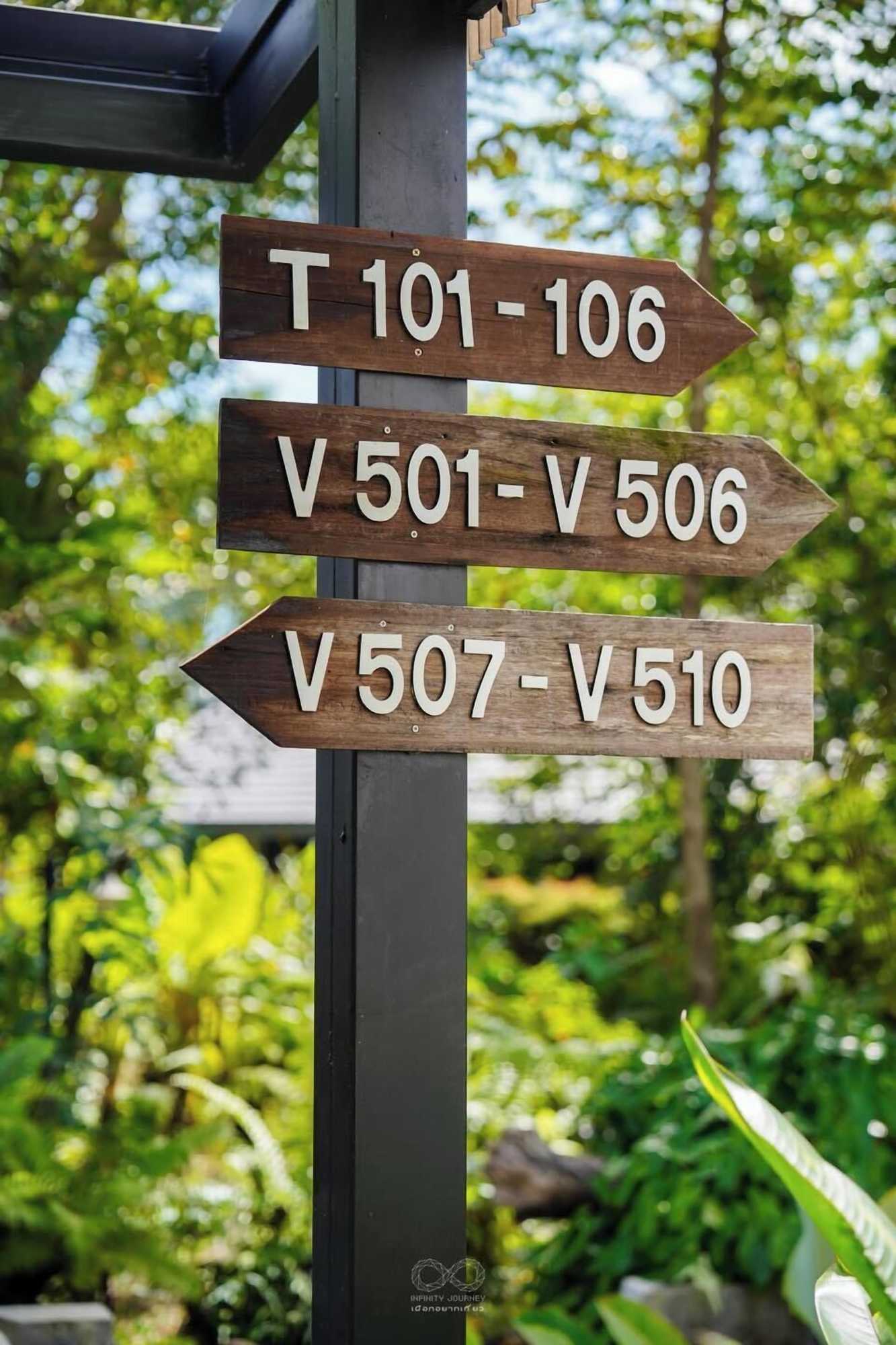 Gift card for Trat Tara Boutique Hotel