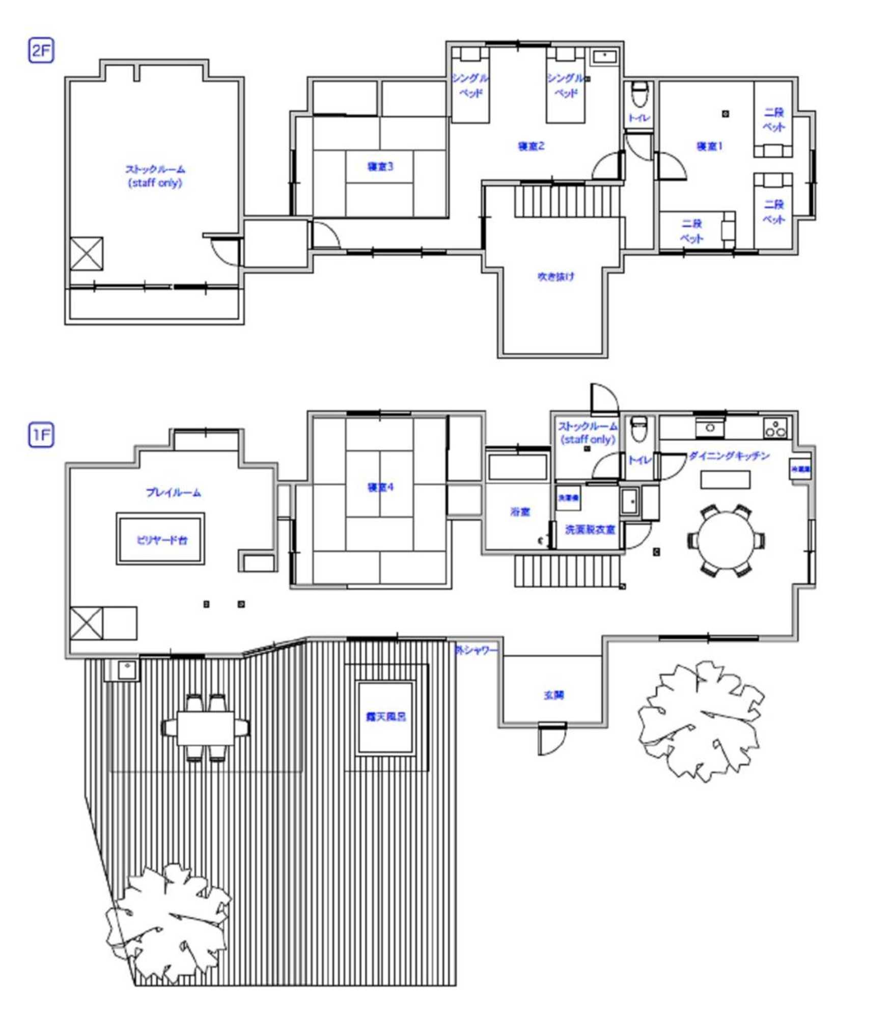 Gift card for Private Villa 九十九里