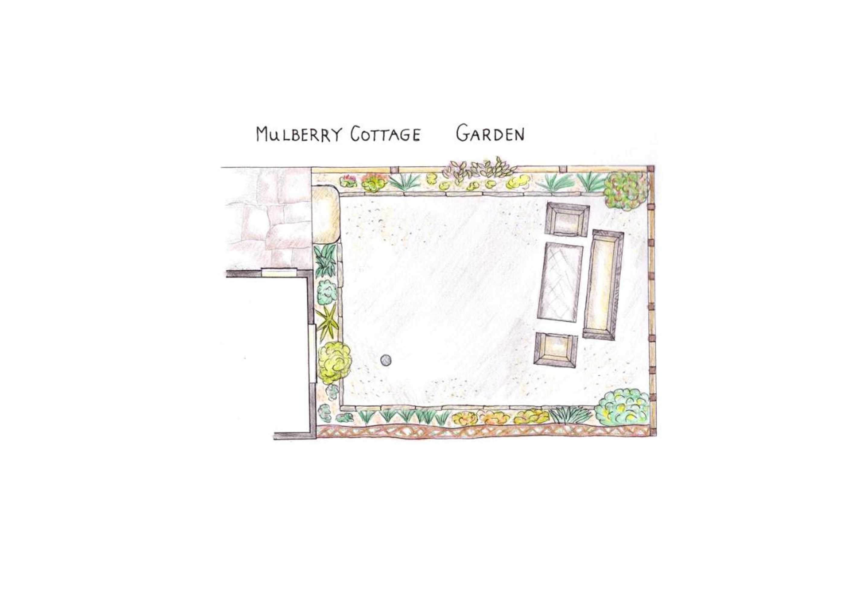 Gift card for Mulberry Cottage
