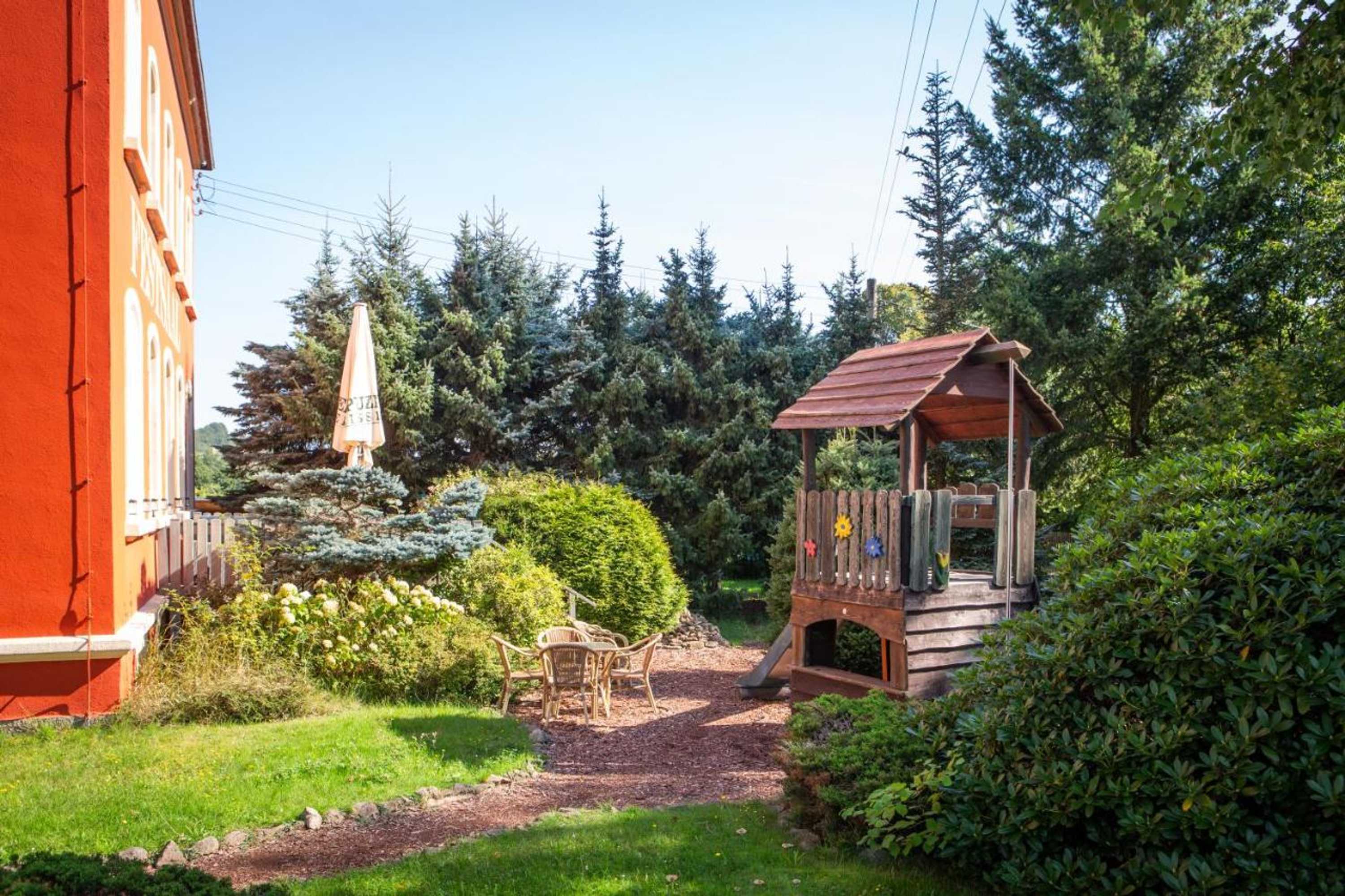 Gift card for Jägerhof Putzkau