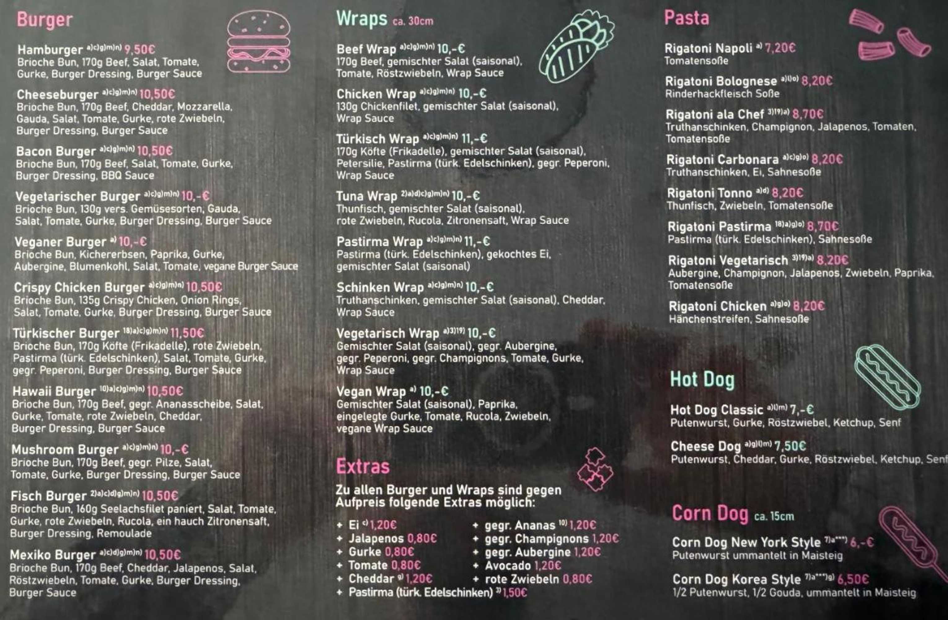 Gift card for Hotel Gasthof Schneider