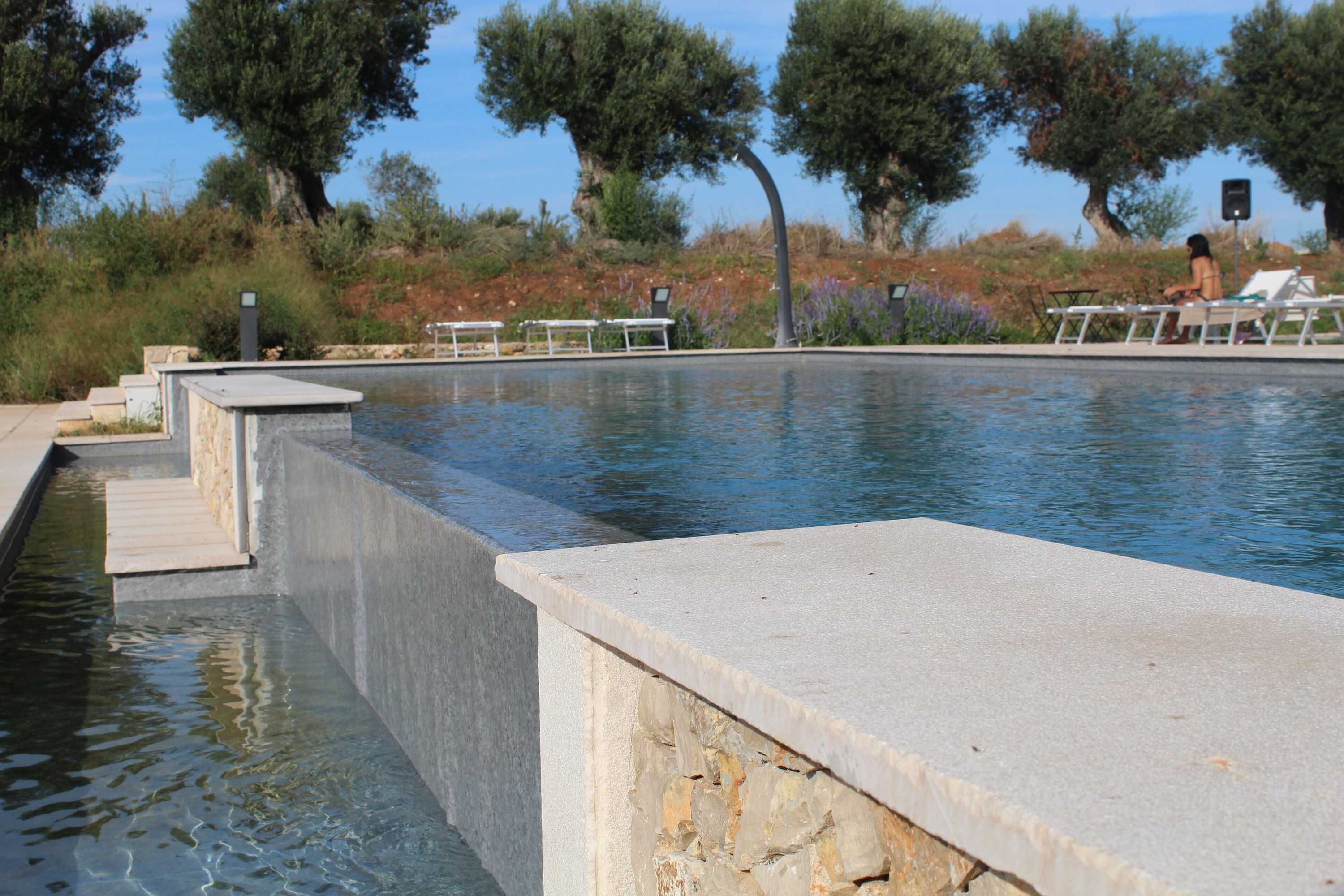 Gift card for Masseria Stali, The Originals Relais Gift card for Masseria Stali, The Originals Relais