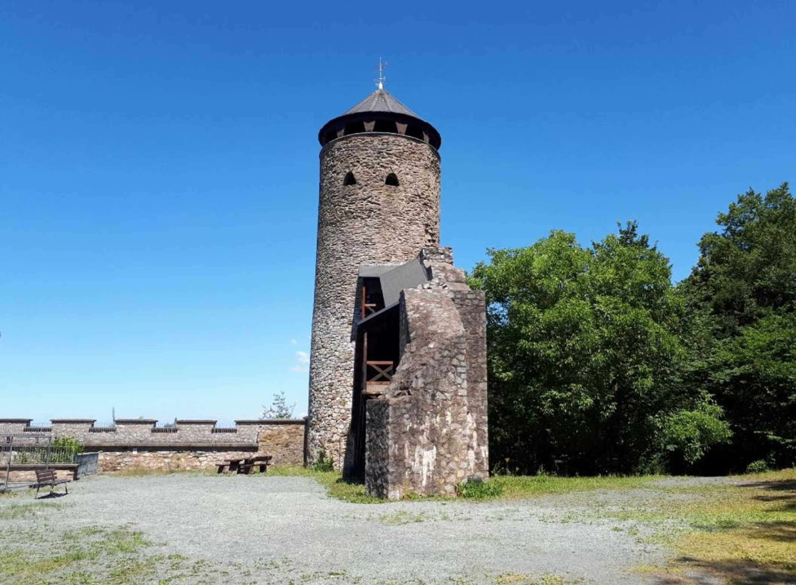 Gift card for Einhaus