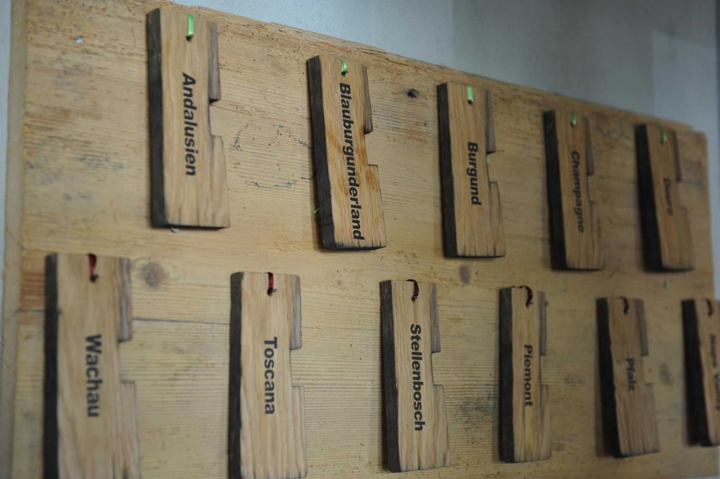 Gift card for Rüedi