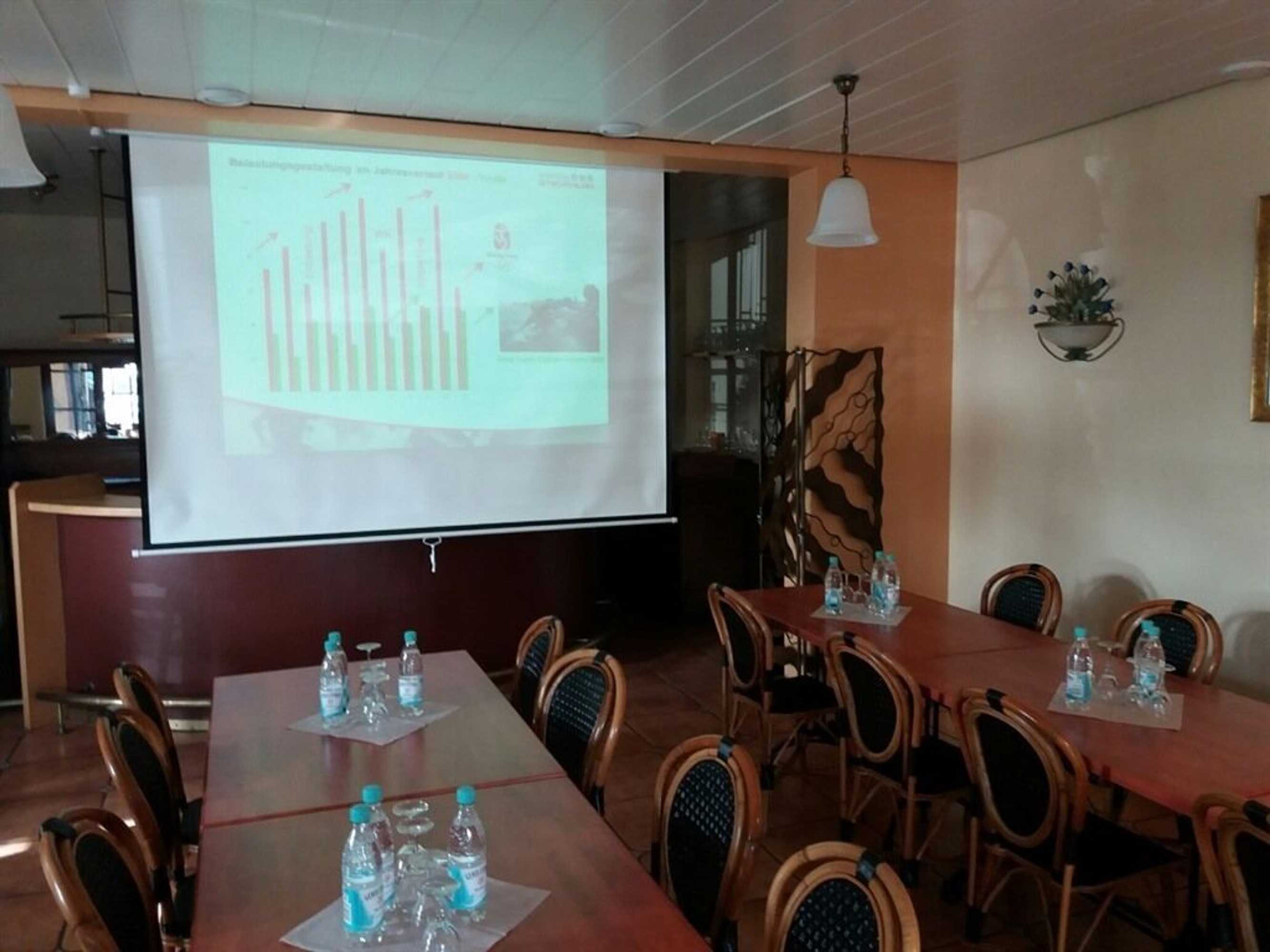 Gift card for Landhaus Nalbach