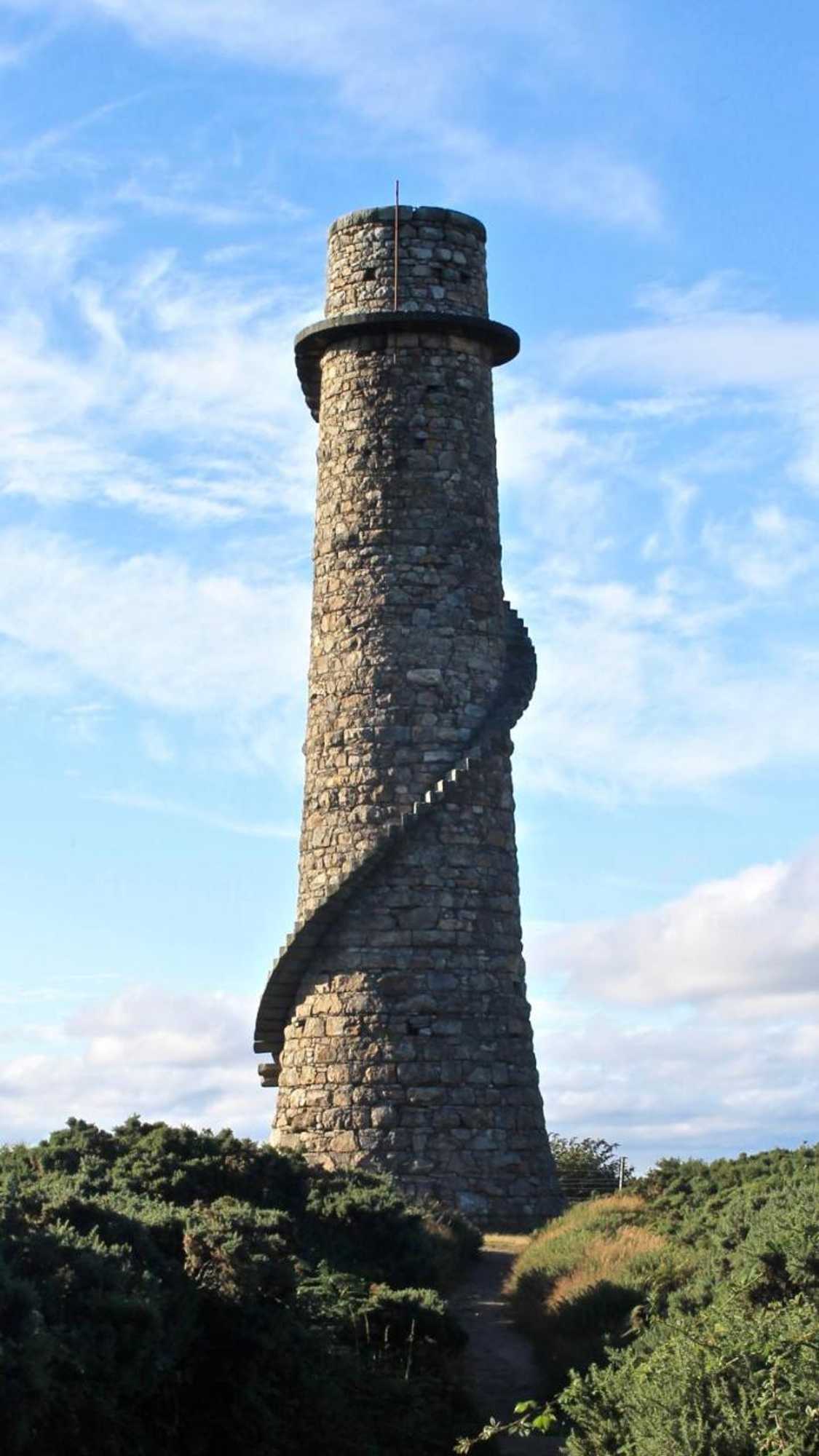 Gift card for The Nook County Dublin