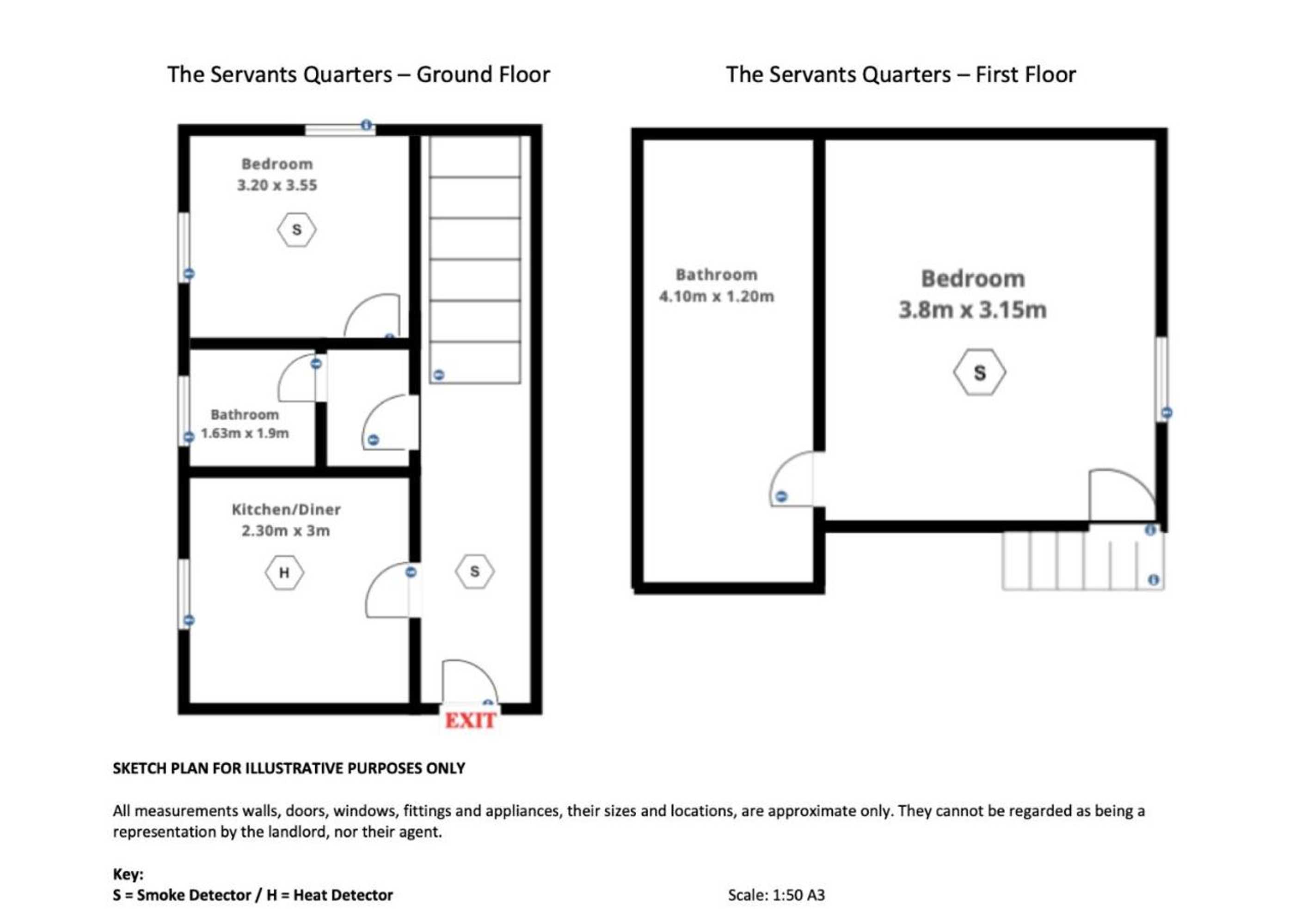 Gift card for The ‘servants Quarters@delny House’