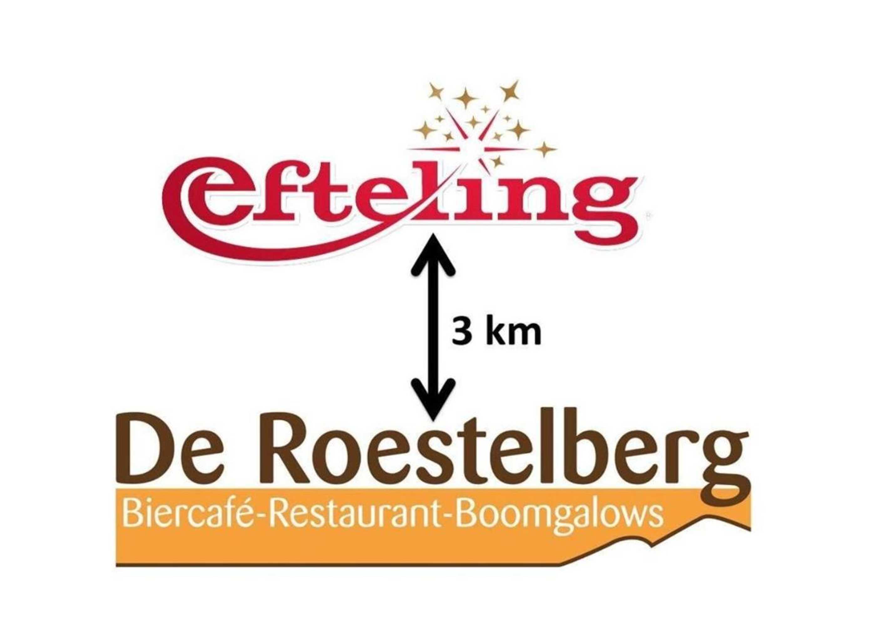 Gift card for Boomgalows De Roestelberg