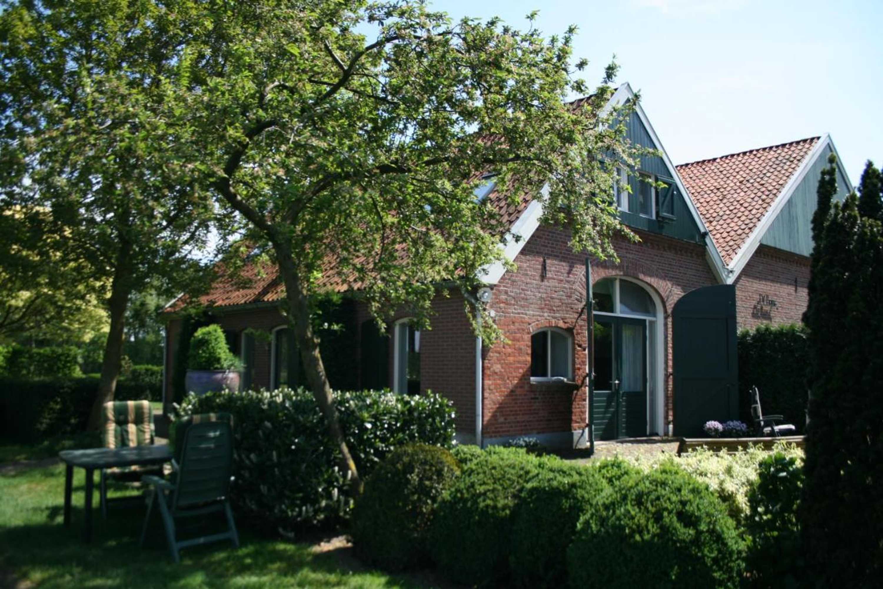 Gift card for Bed & Breakfast De Borg