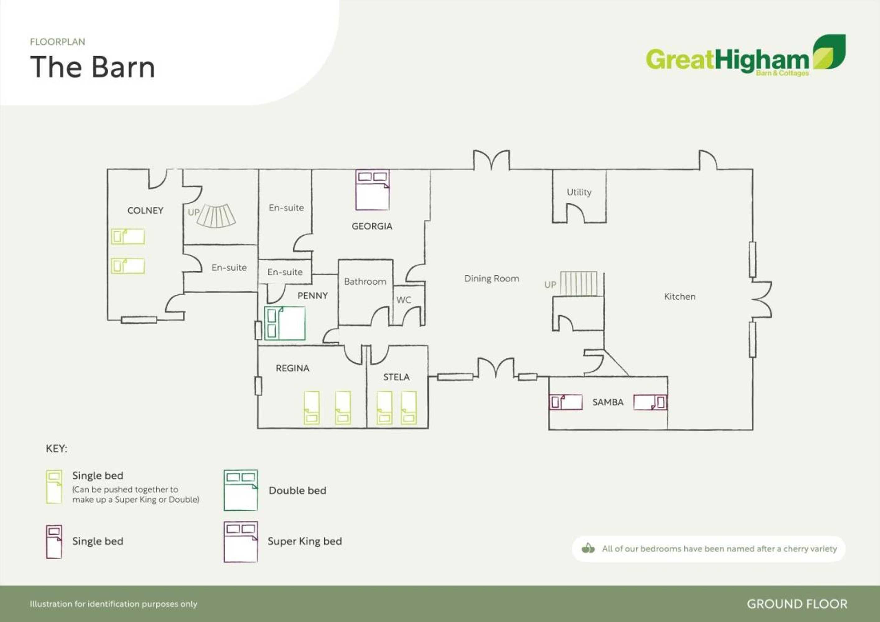 Gift card for Great Higham Barn by Bloom Stays