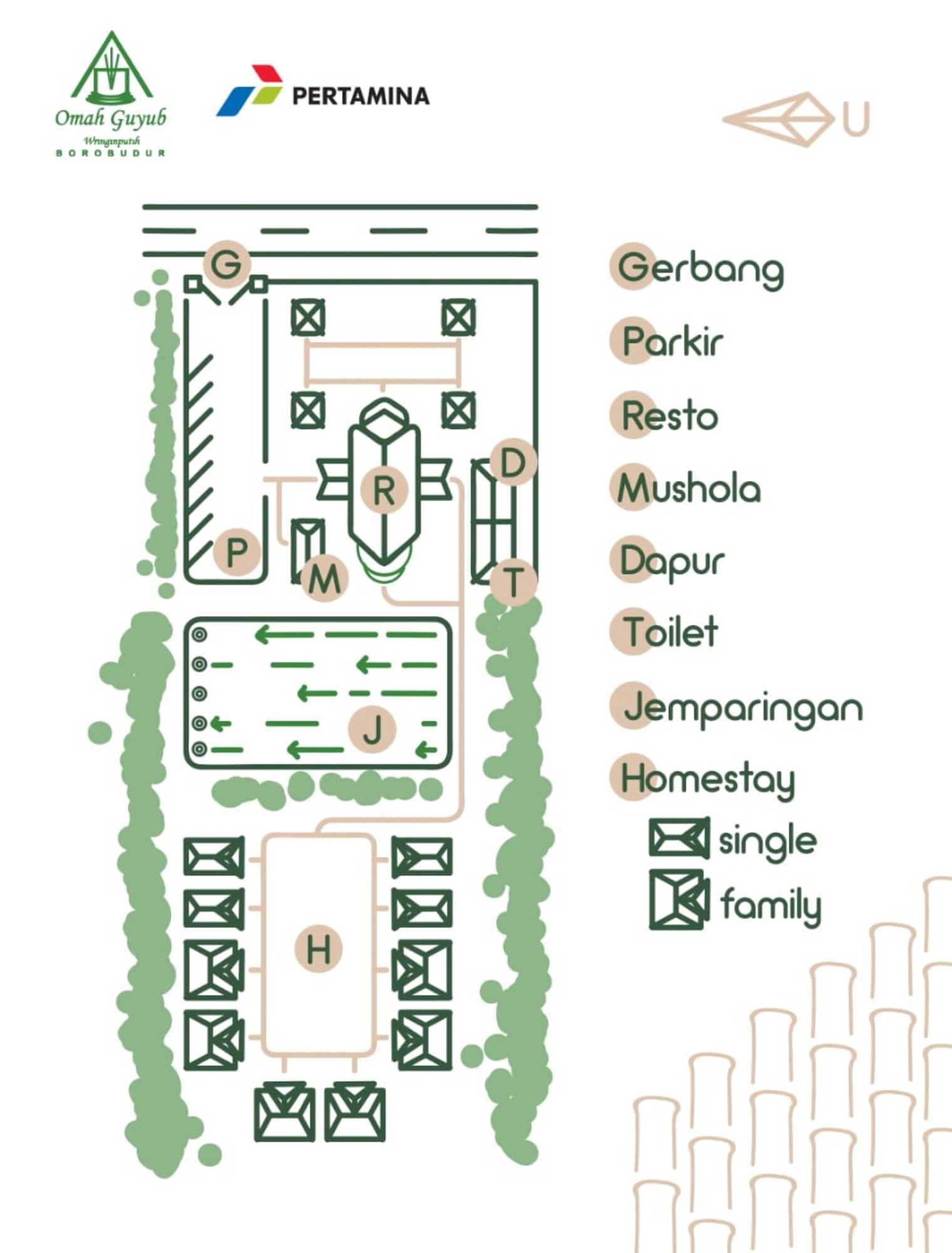 Gift card for Balkondes Wringinputih Gift card for Balkondes Wringinputih