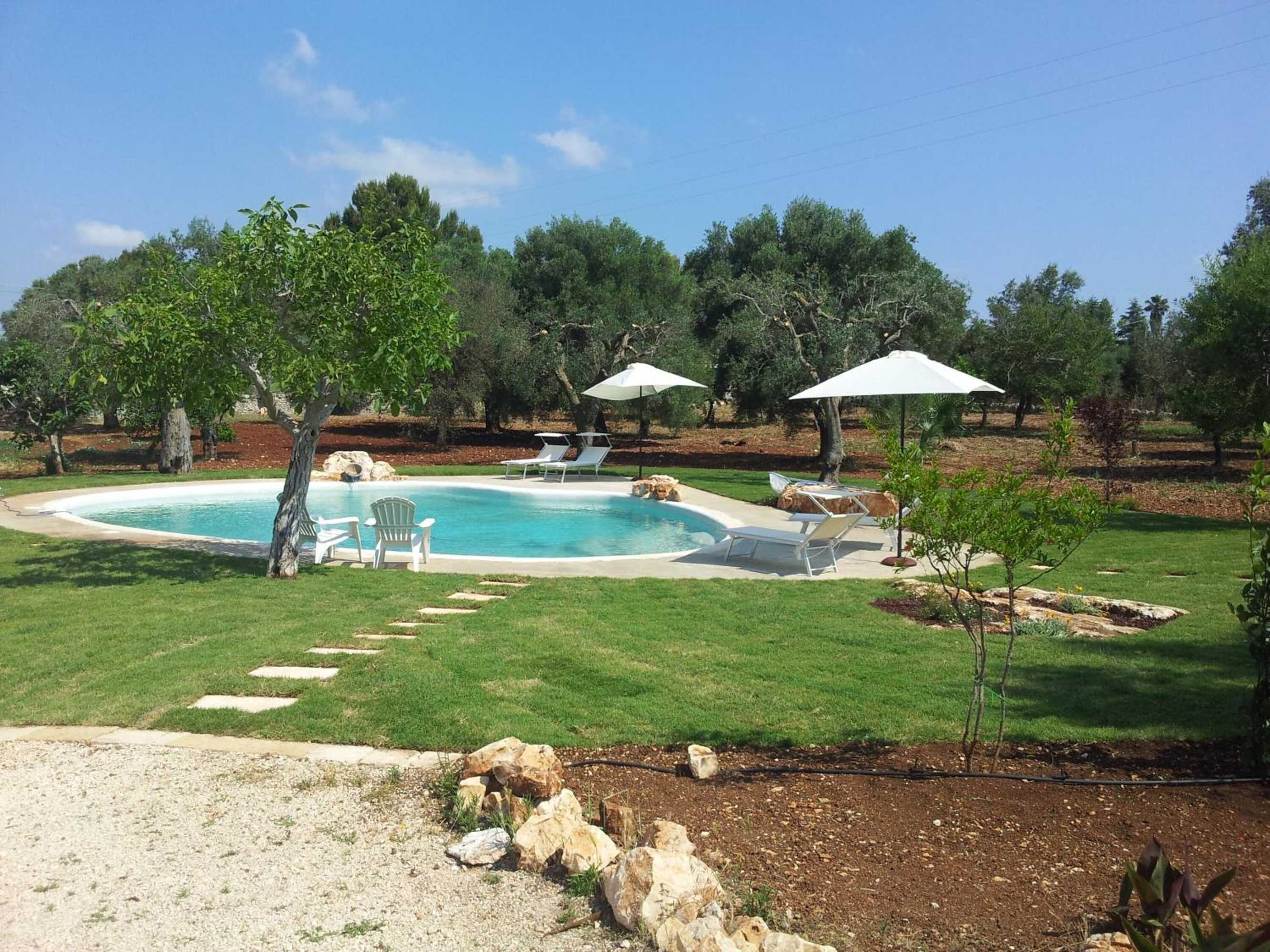 Gift card for B&b Villa Giorgia Gift card for B&b Villa Giorgia