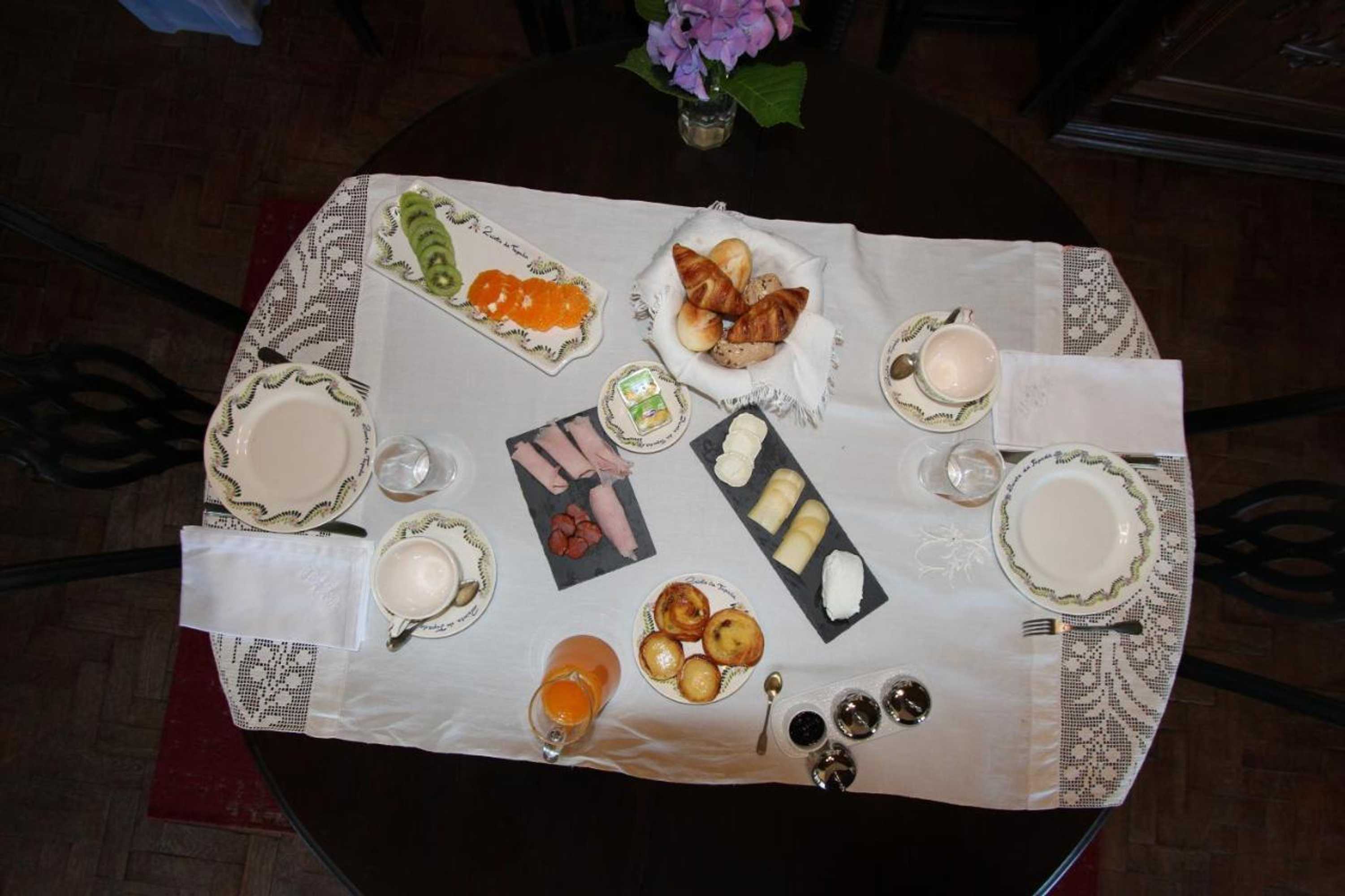 Gift card for Quinta da Tapada