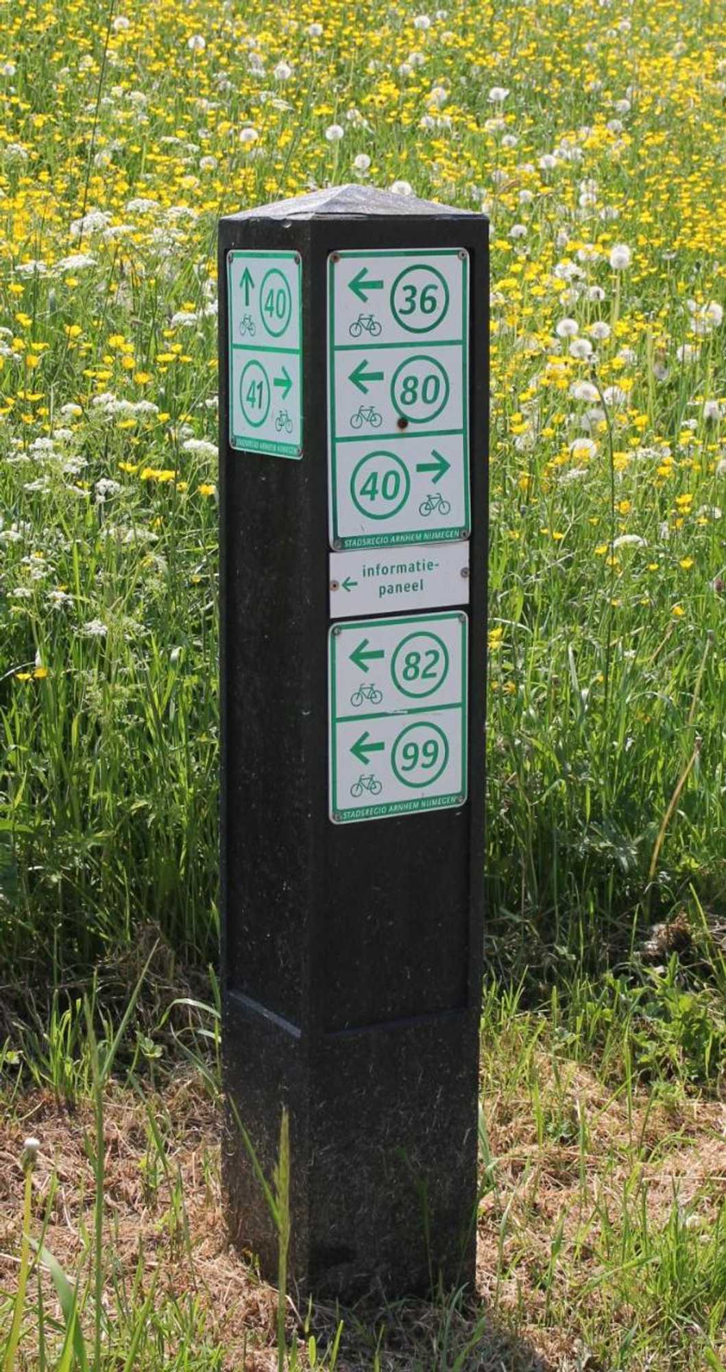 Gift card for B&b Buitenwaard