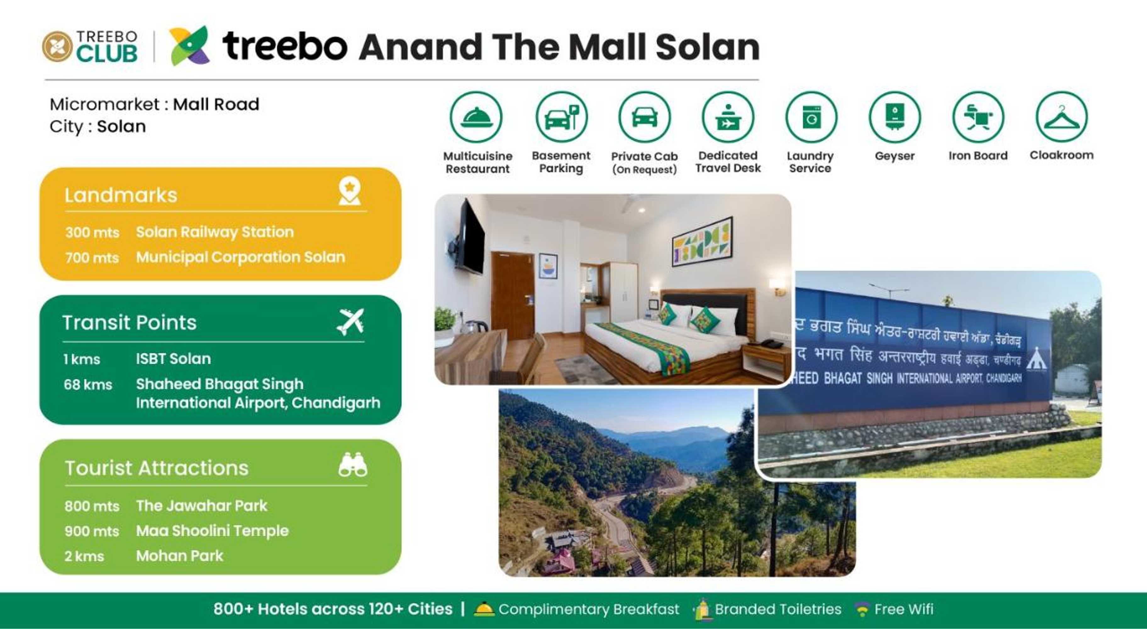 Gift card for Treebo Anand The Mall Solan