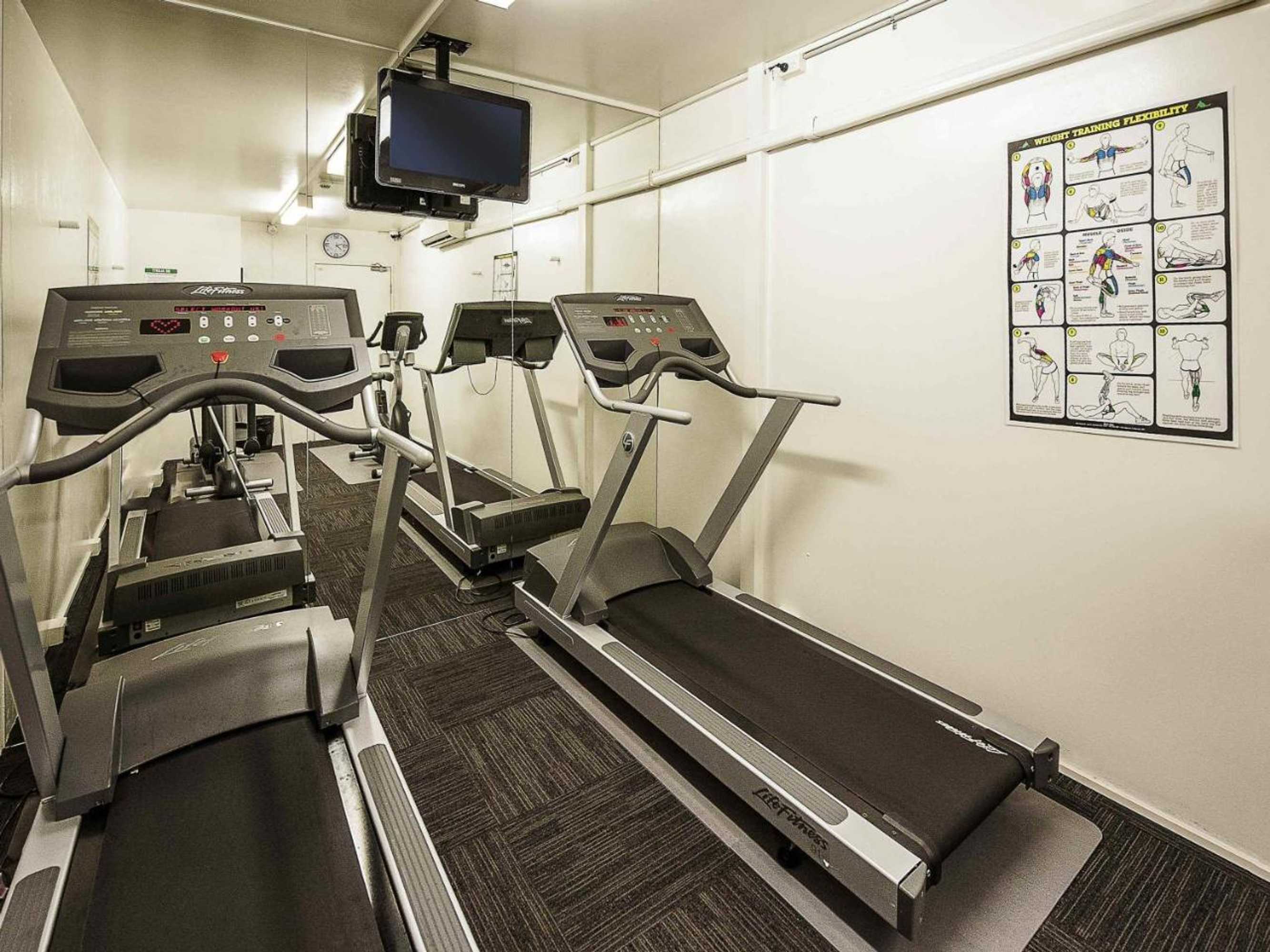 Gift card for Ibis Sydney Airport