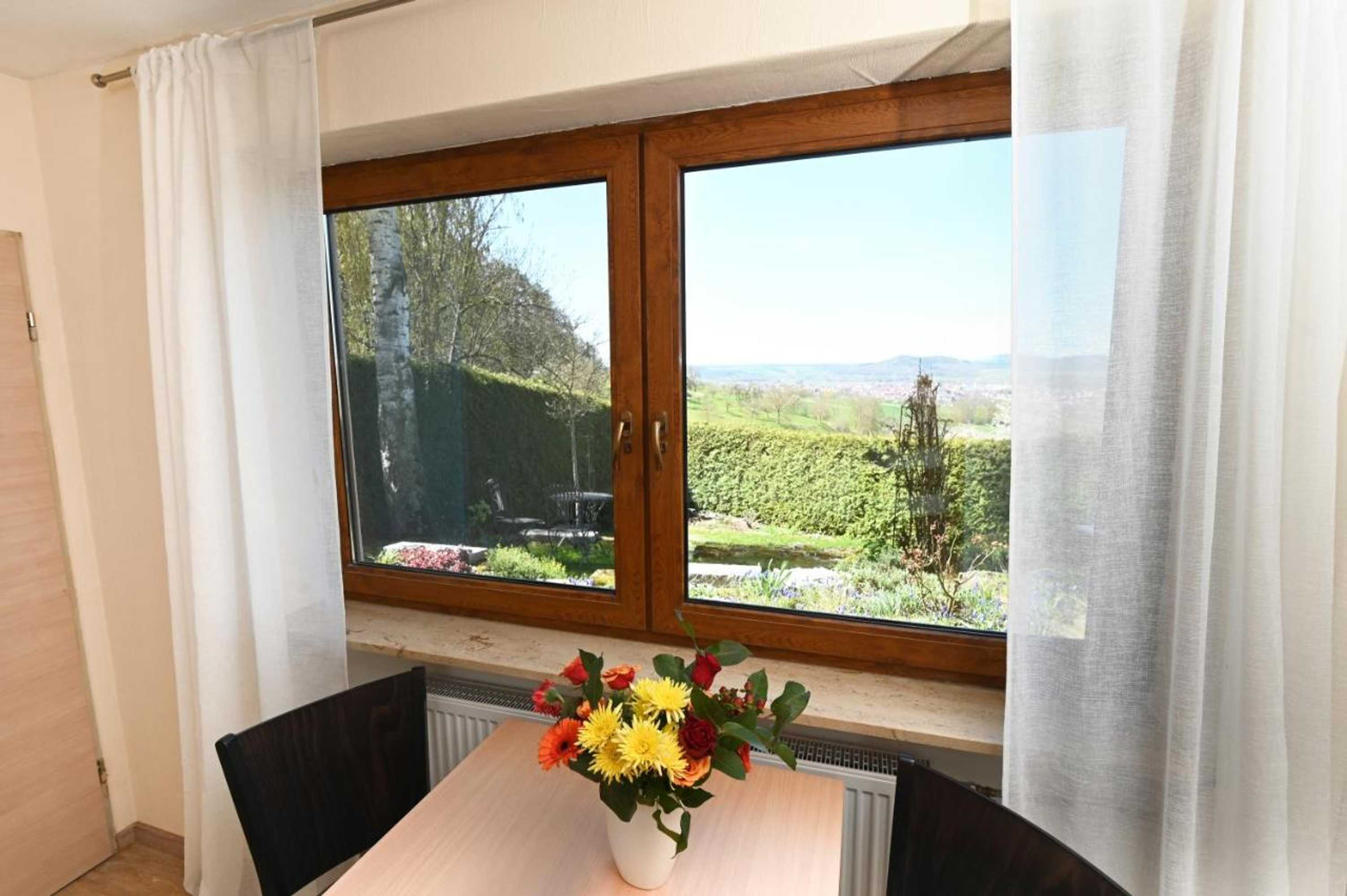 Gift card for Schoepke Pension