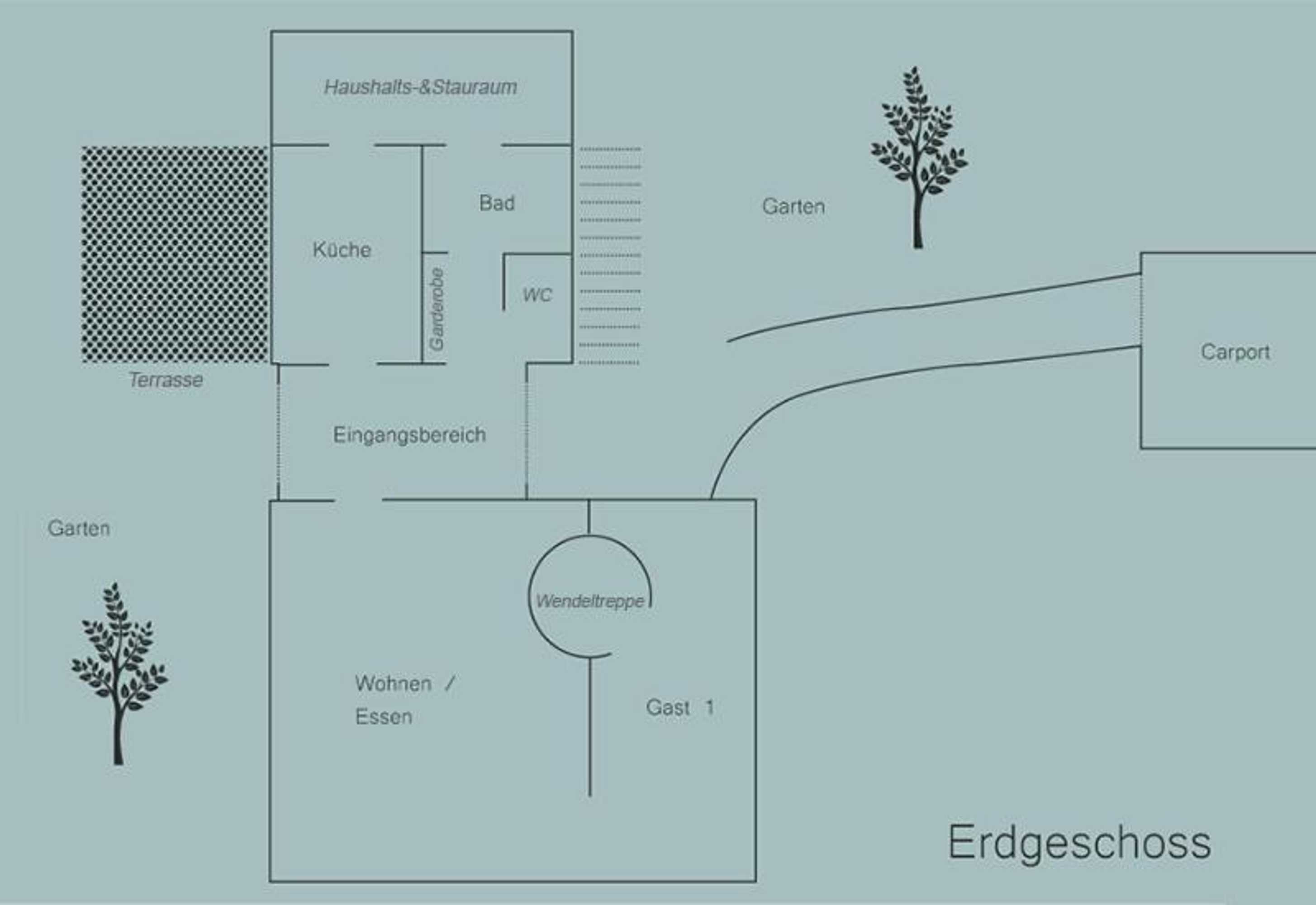 Gift card for Feriendomizil M No_ 7_1