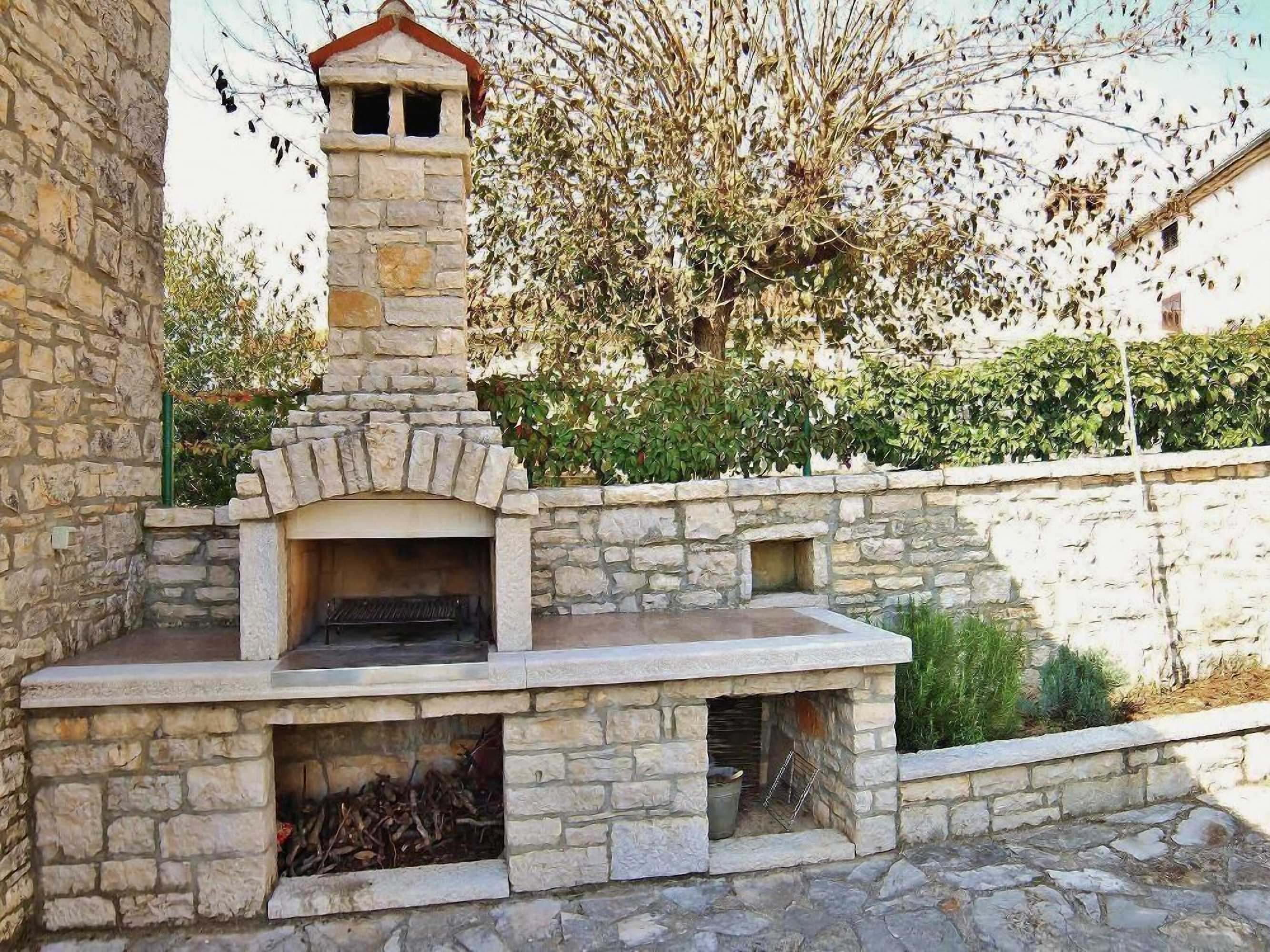 Gift card for Country House Correni K4 Ana