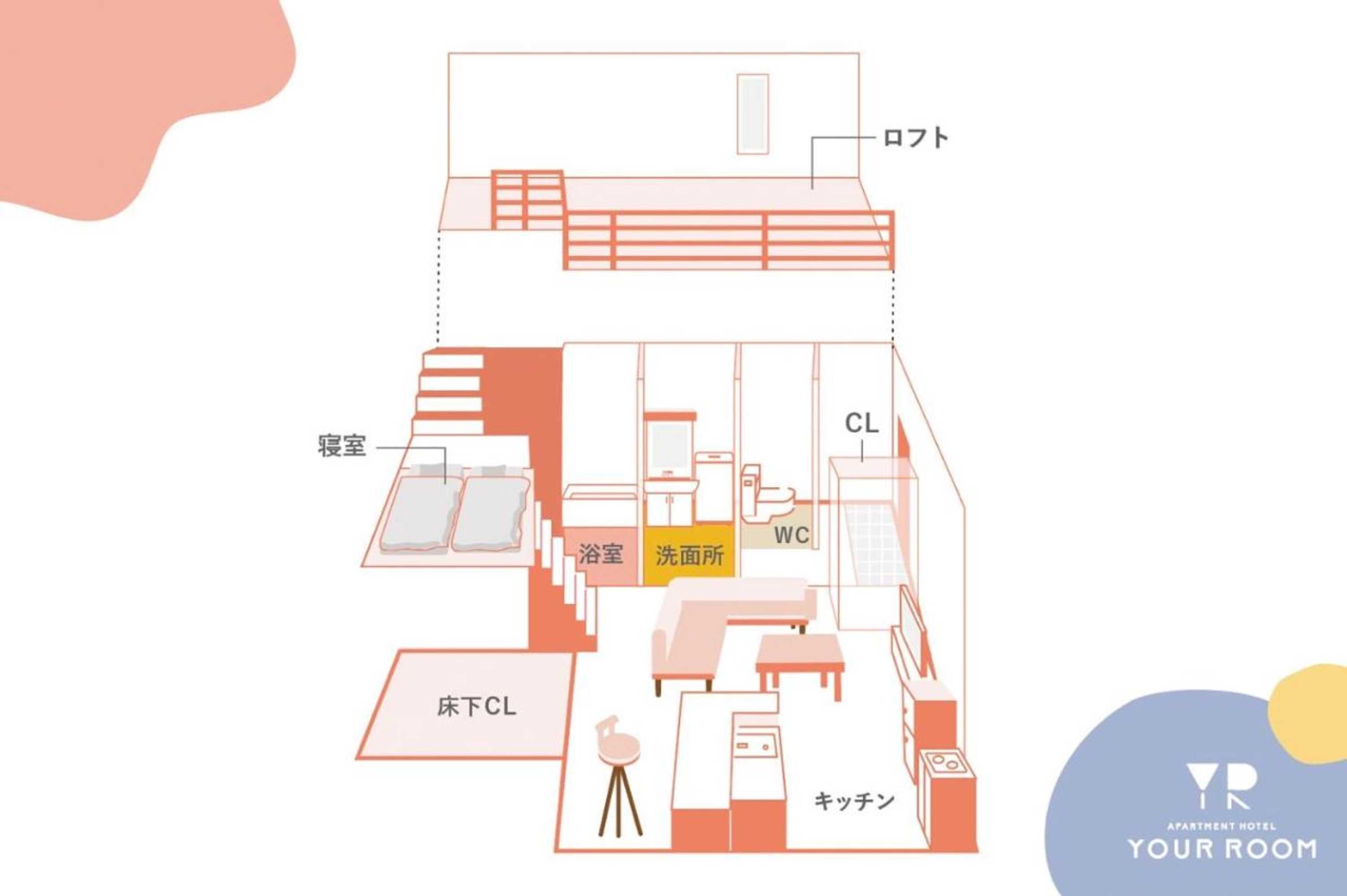 Gift card for Your Room 熊本駅