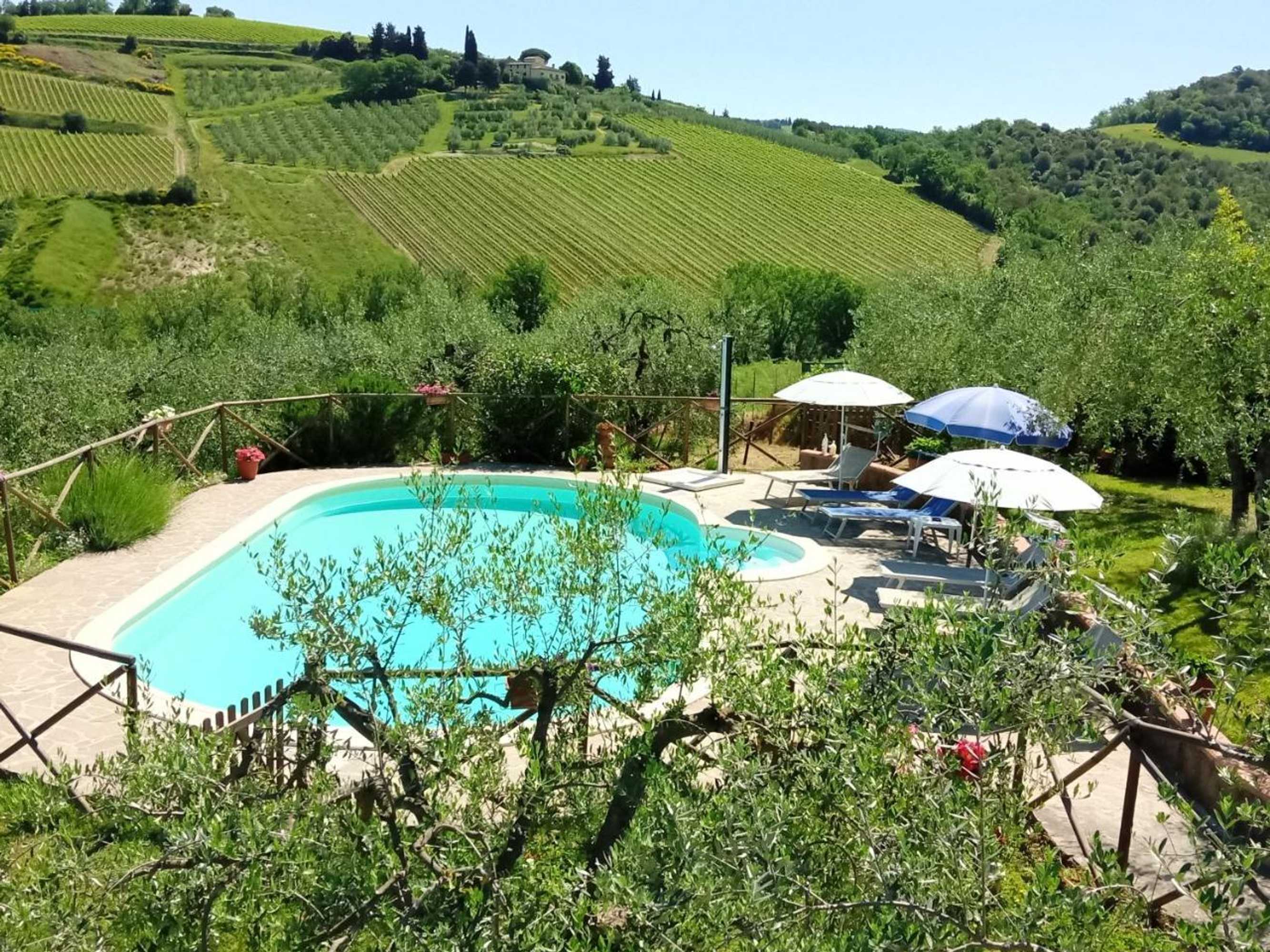 Gift card for Podere Val di Gallo