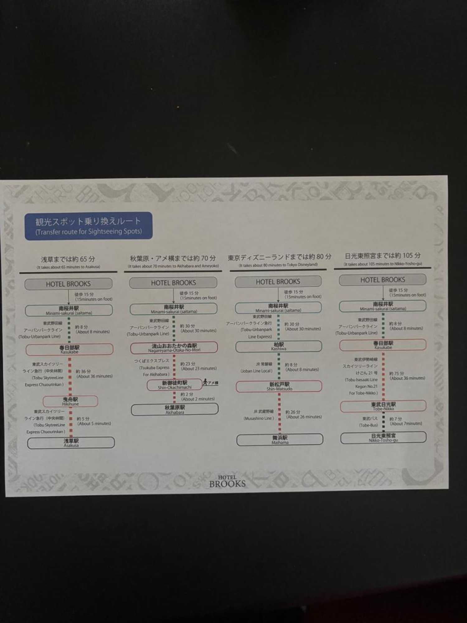 Gift card for Hotel Brooks (adult Only )