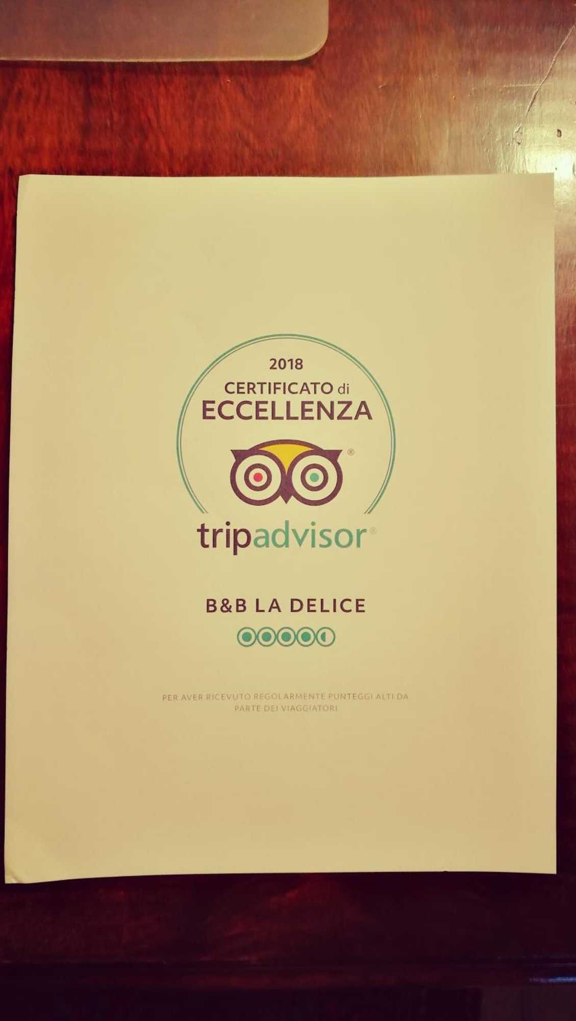 Gift card for B&b La Delice