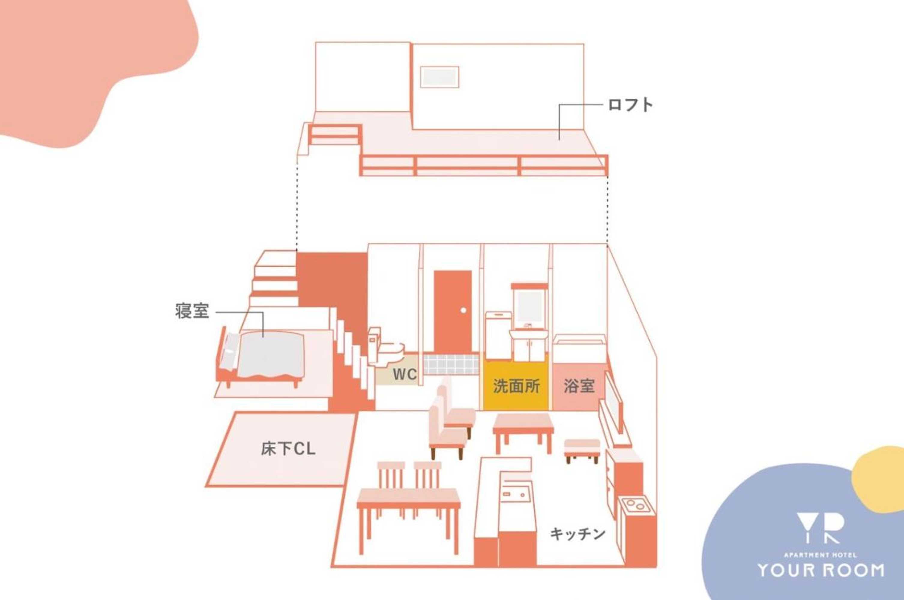 Gift card for Your Room 熊本駅