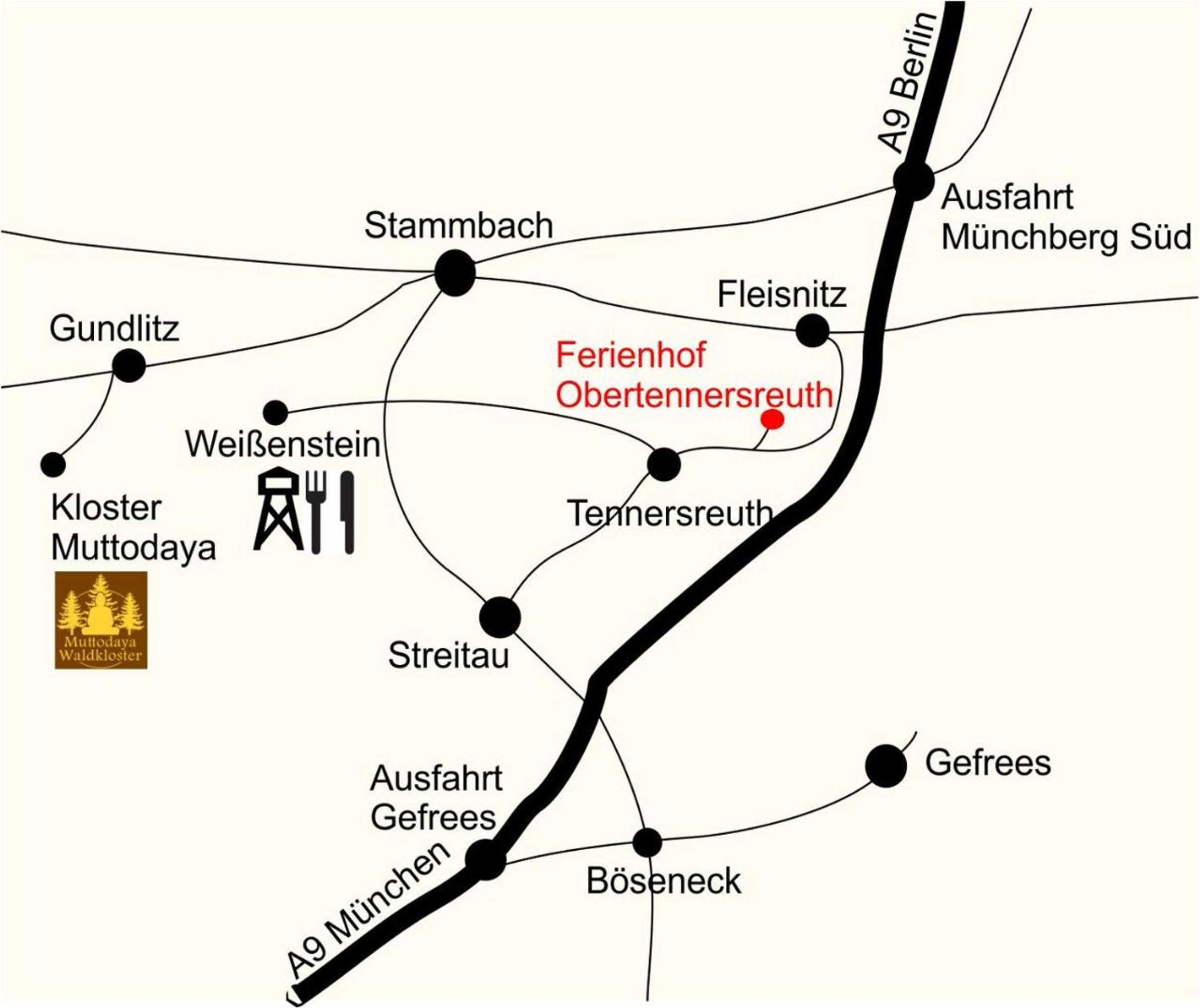 Gift card for Ferienhof Obertennersreuth