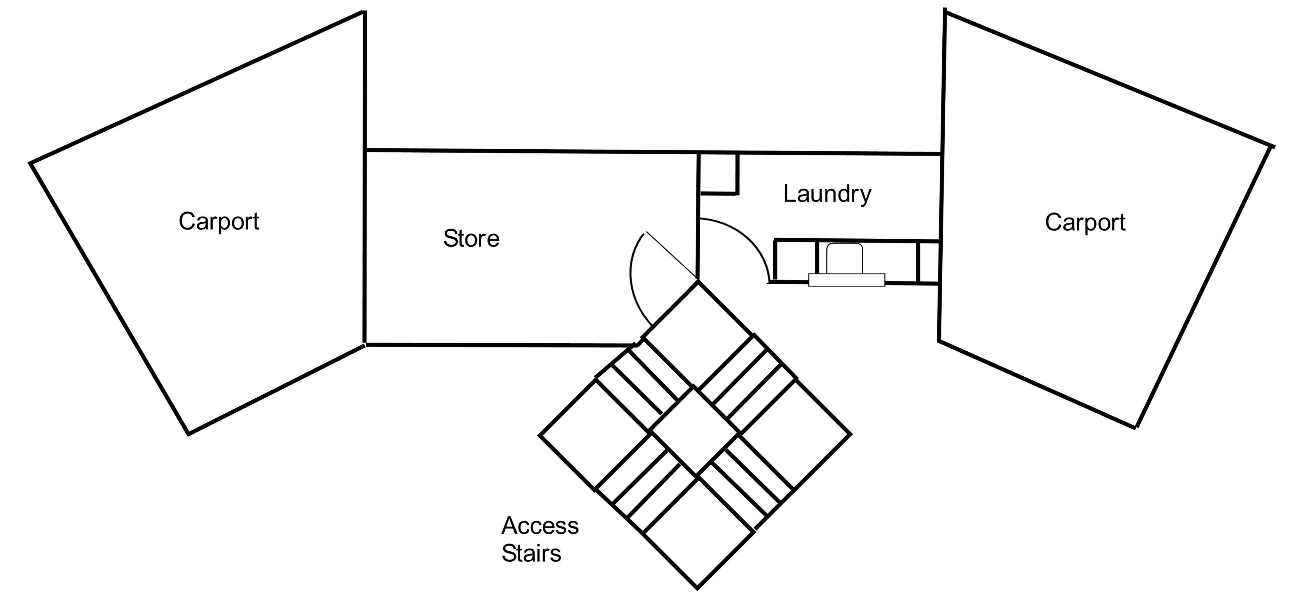 Gift card for Sandy Point Beach Escape