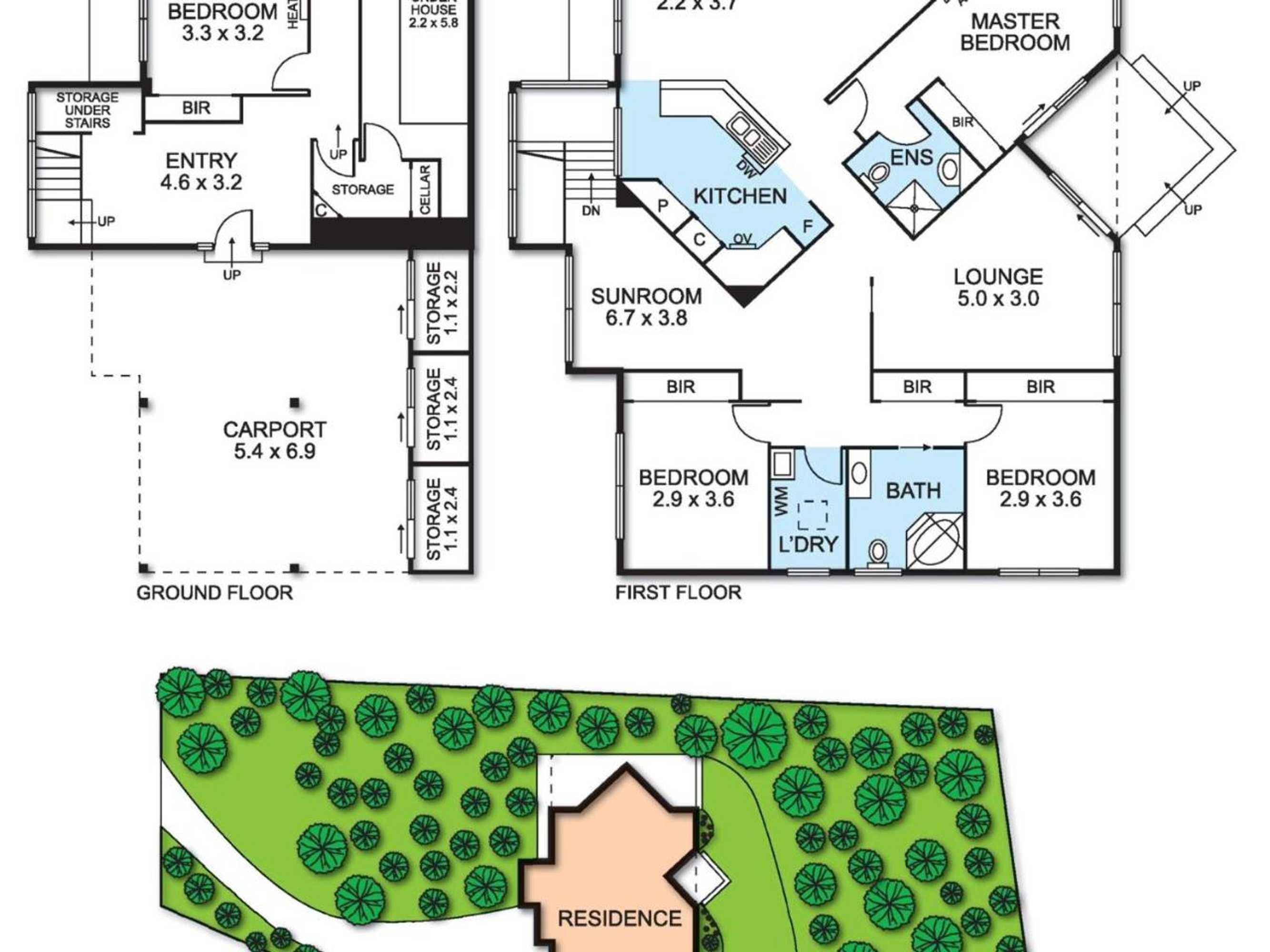 Gift card for Dunescape