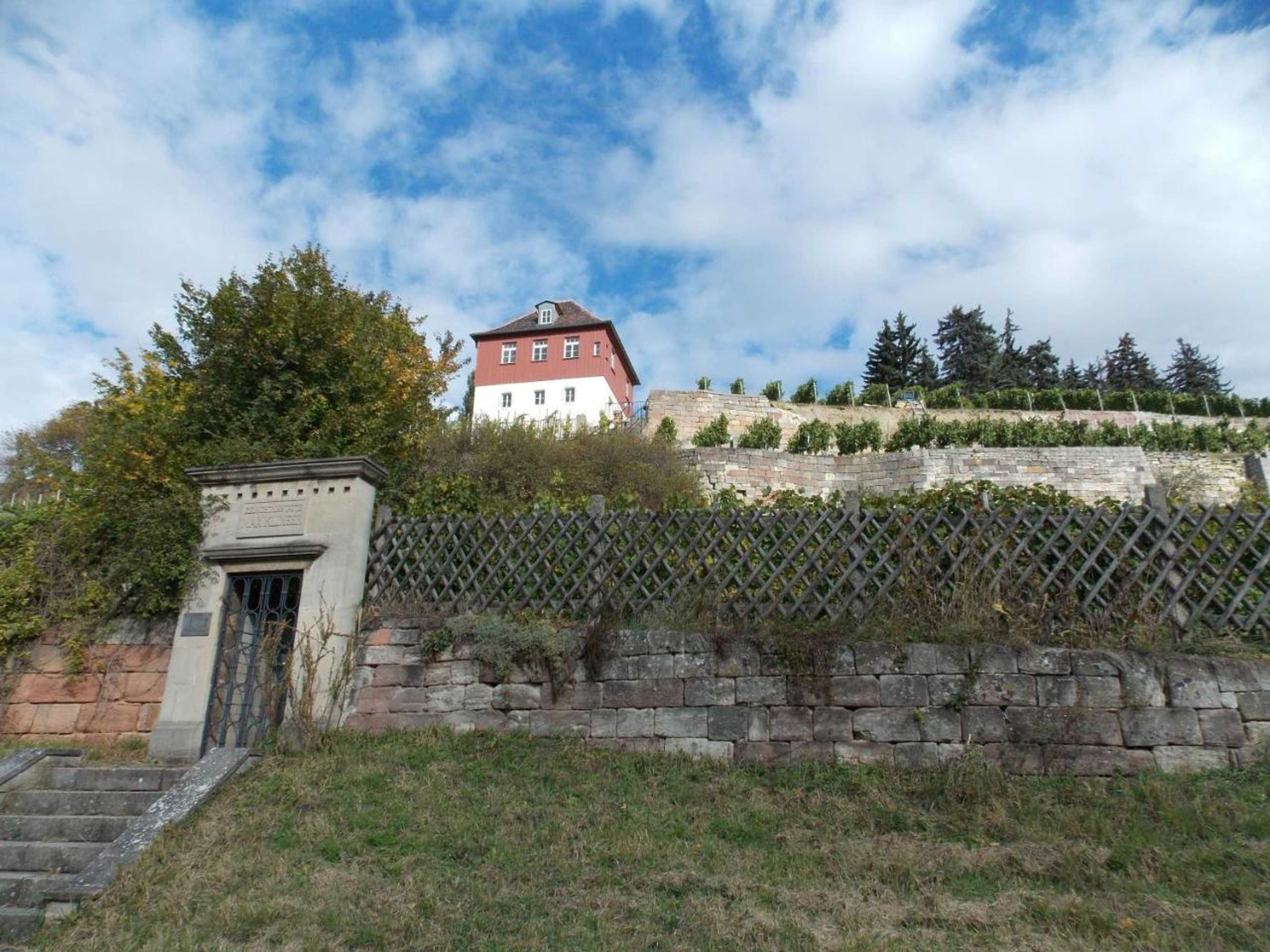 Gift card for Ferienwohnung Welz