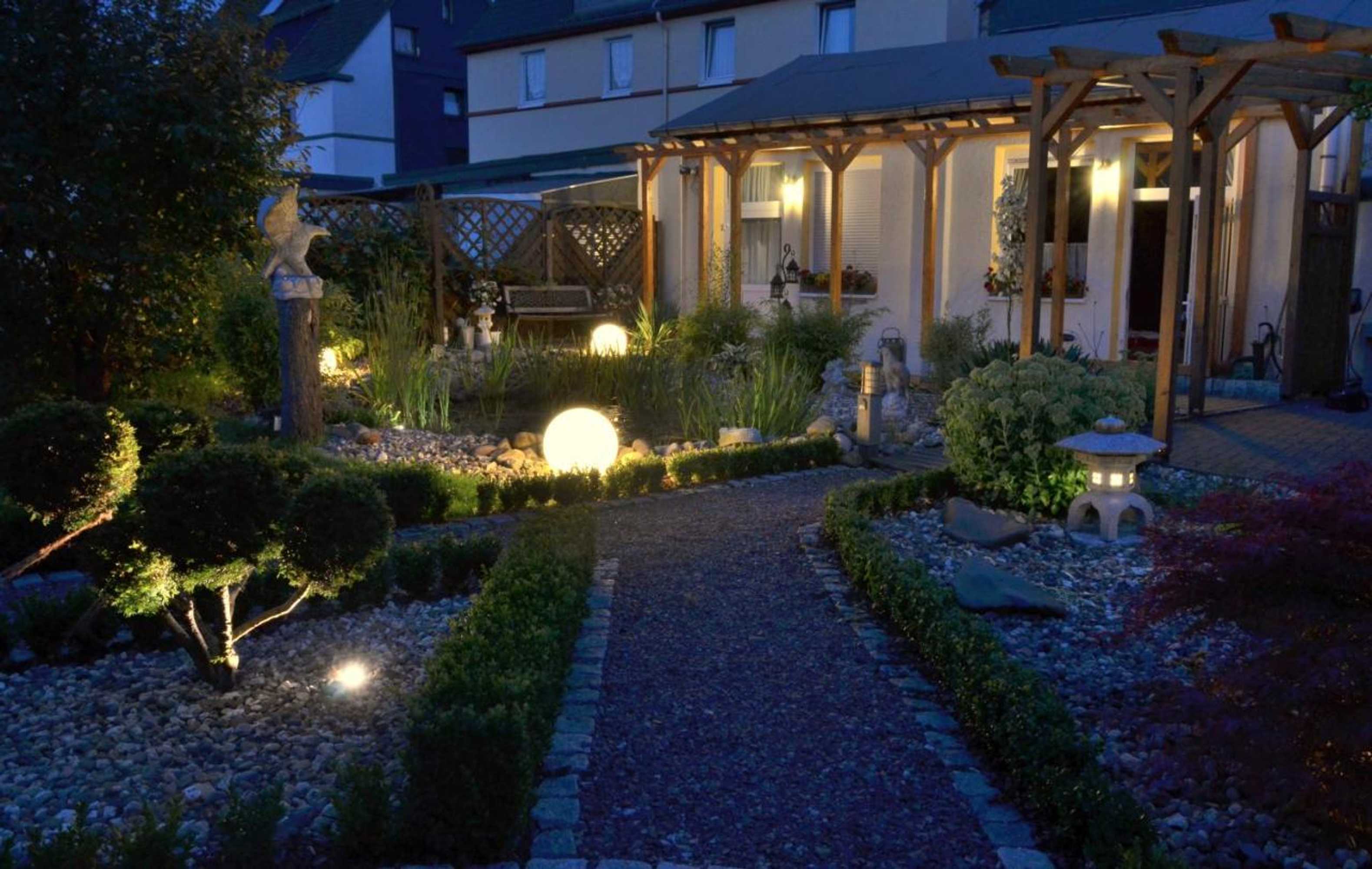 Gift card for Pension Becker