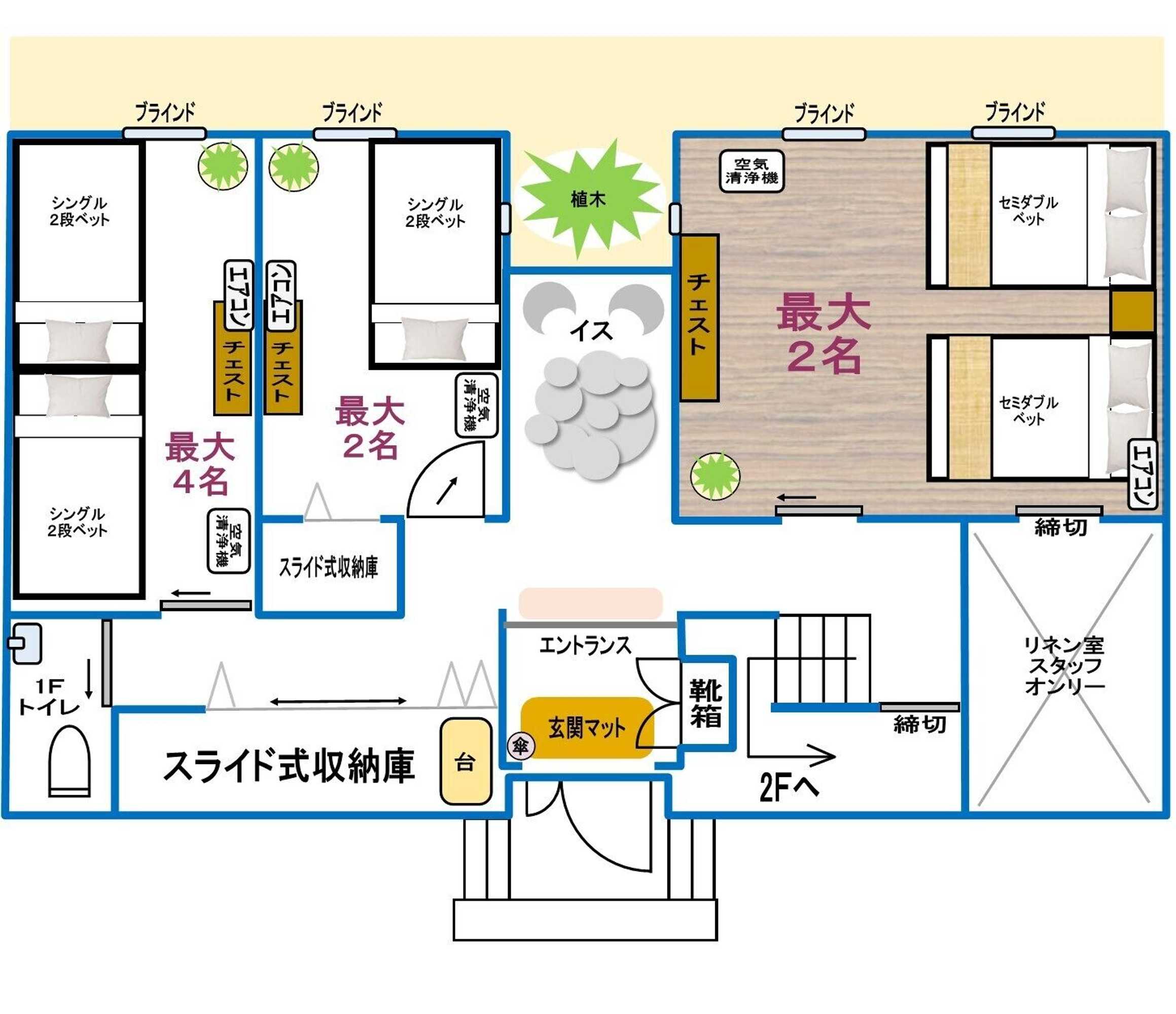 Gift card for Villa Ocean Kamaguchi