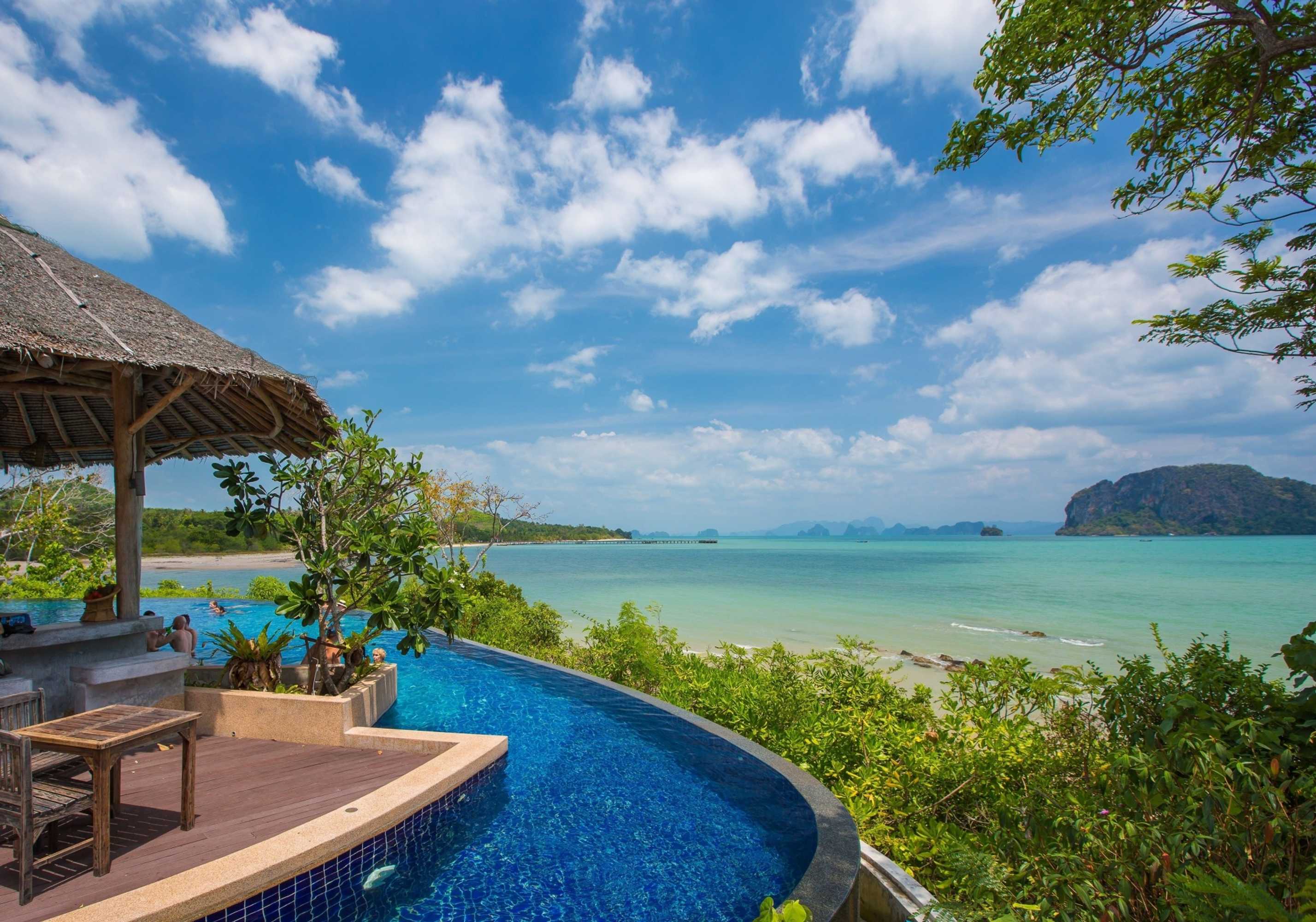 Gift card for Koh Yao Yai Village Gift card for Koh Yao Yai Village