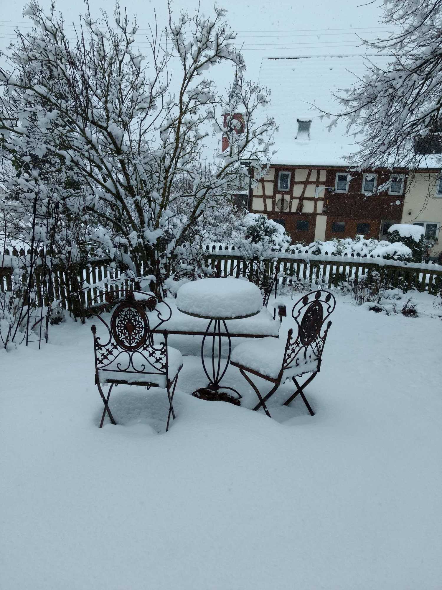 Gift card for Vogtshof Rottweil