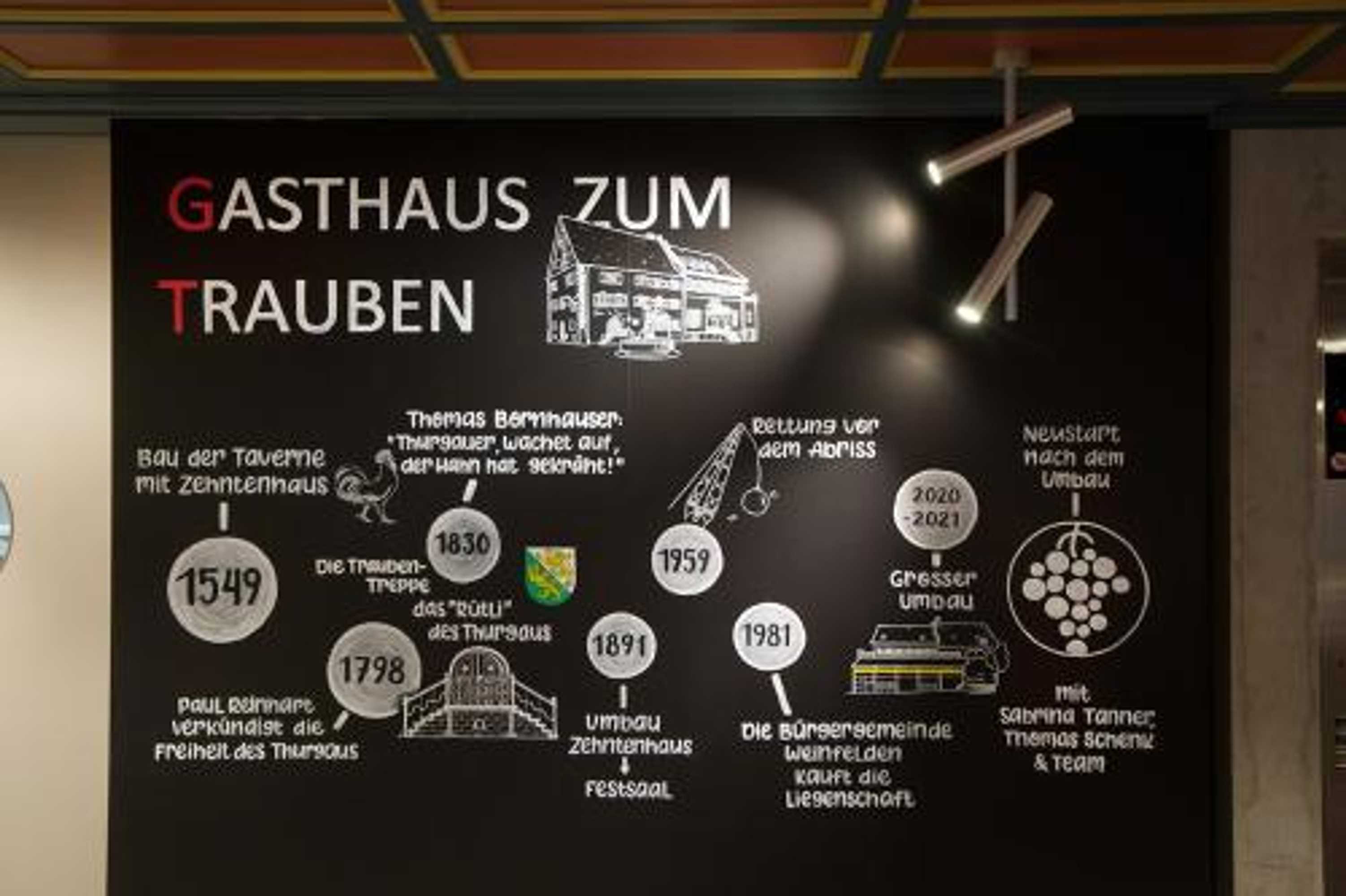 Gift card for Gasthaus Zum Trauben Gift card for Gasthaus Zum Trauben