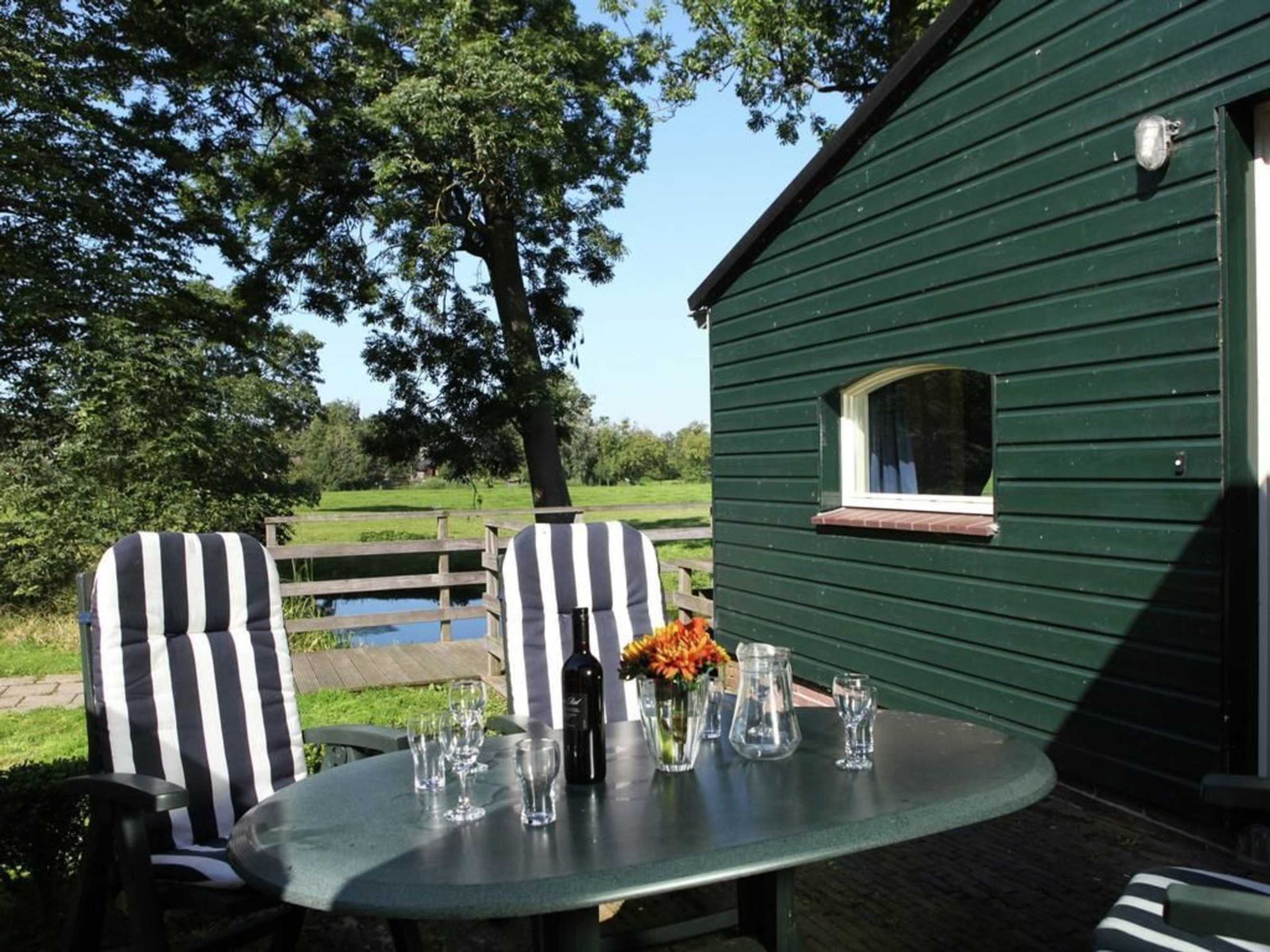 Gift card for Rijnhoeve