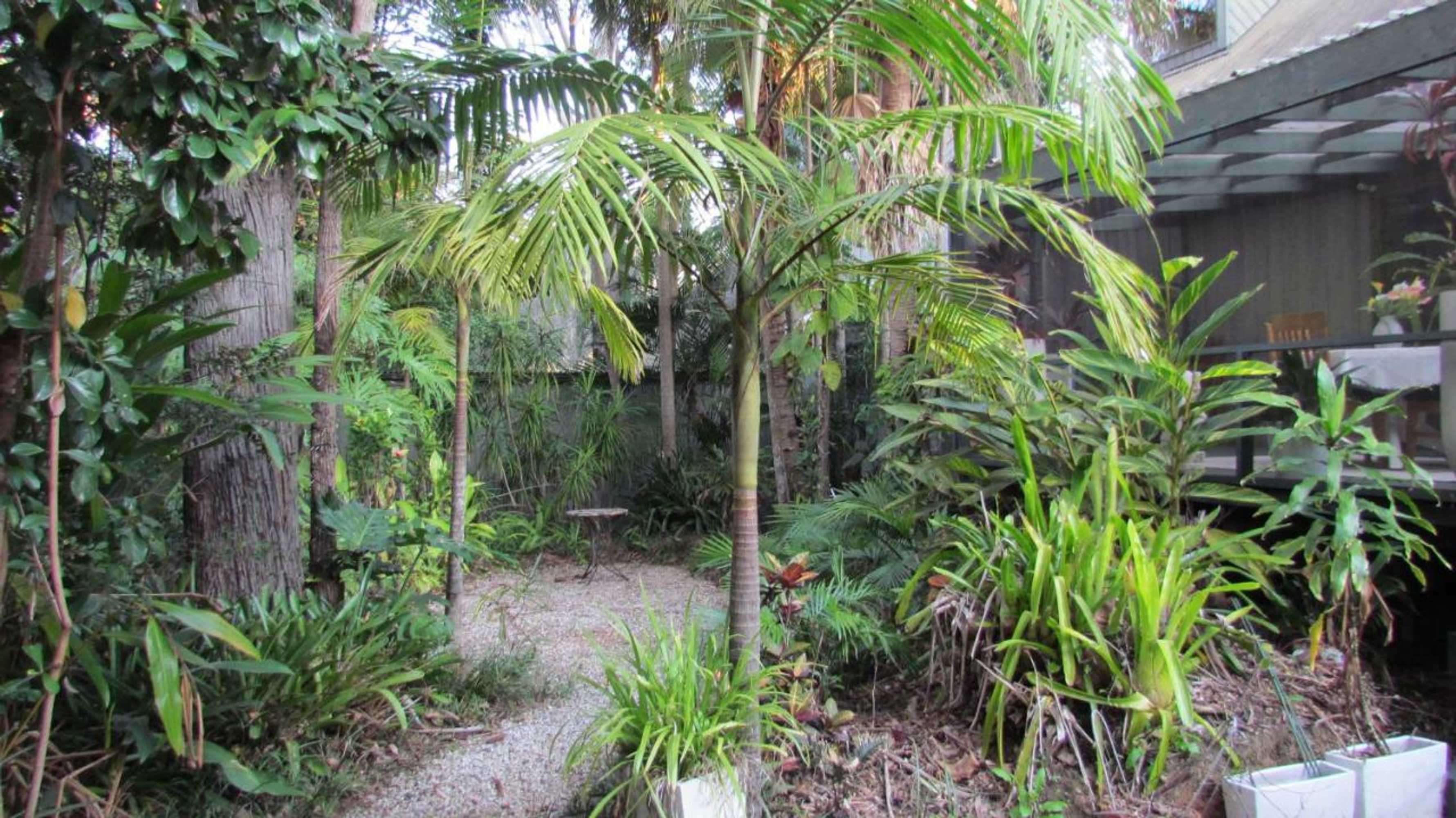 Gift card for Lake Russell Retreat