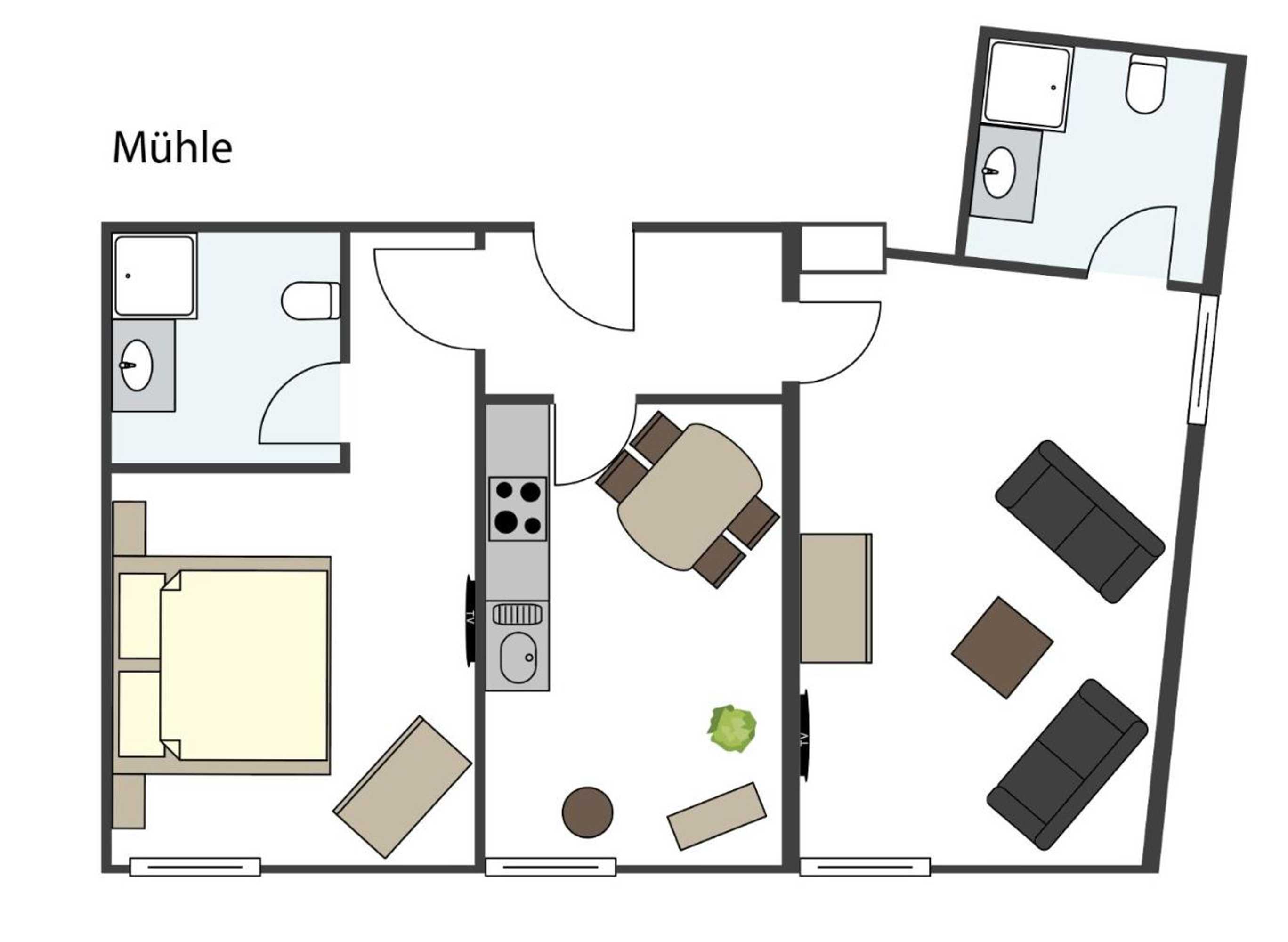 Gift card for Ökonomiehof Klosterlangheim