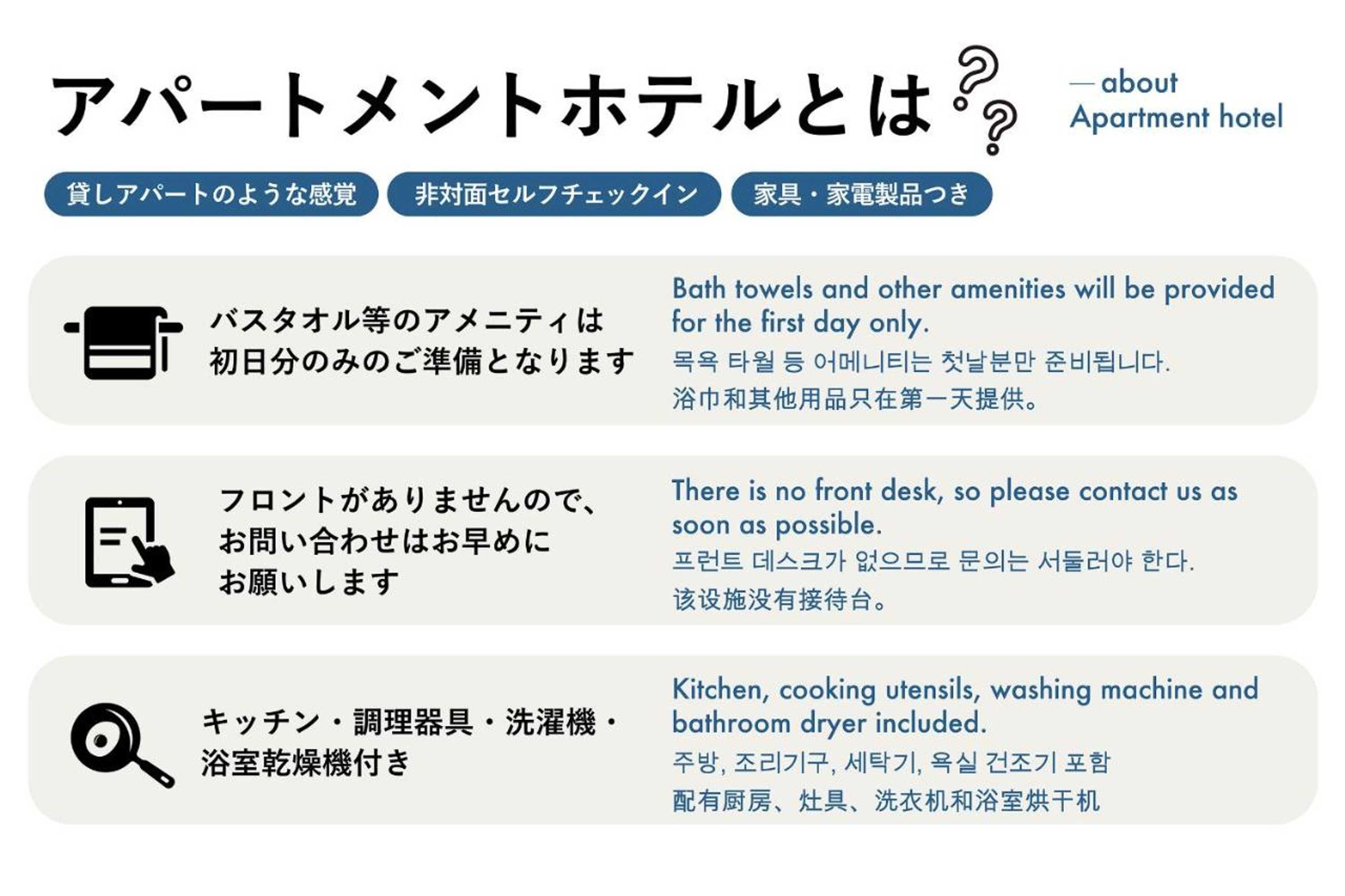 Gift card for Your Room 熊本駅