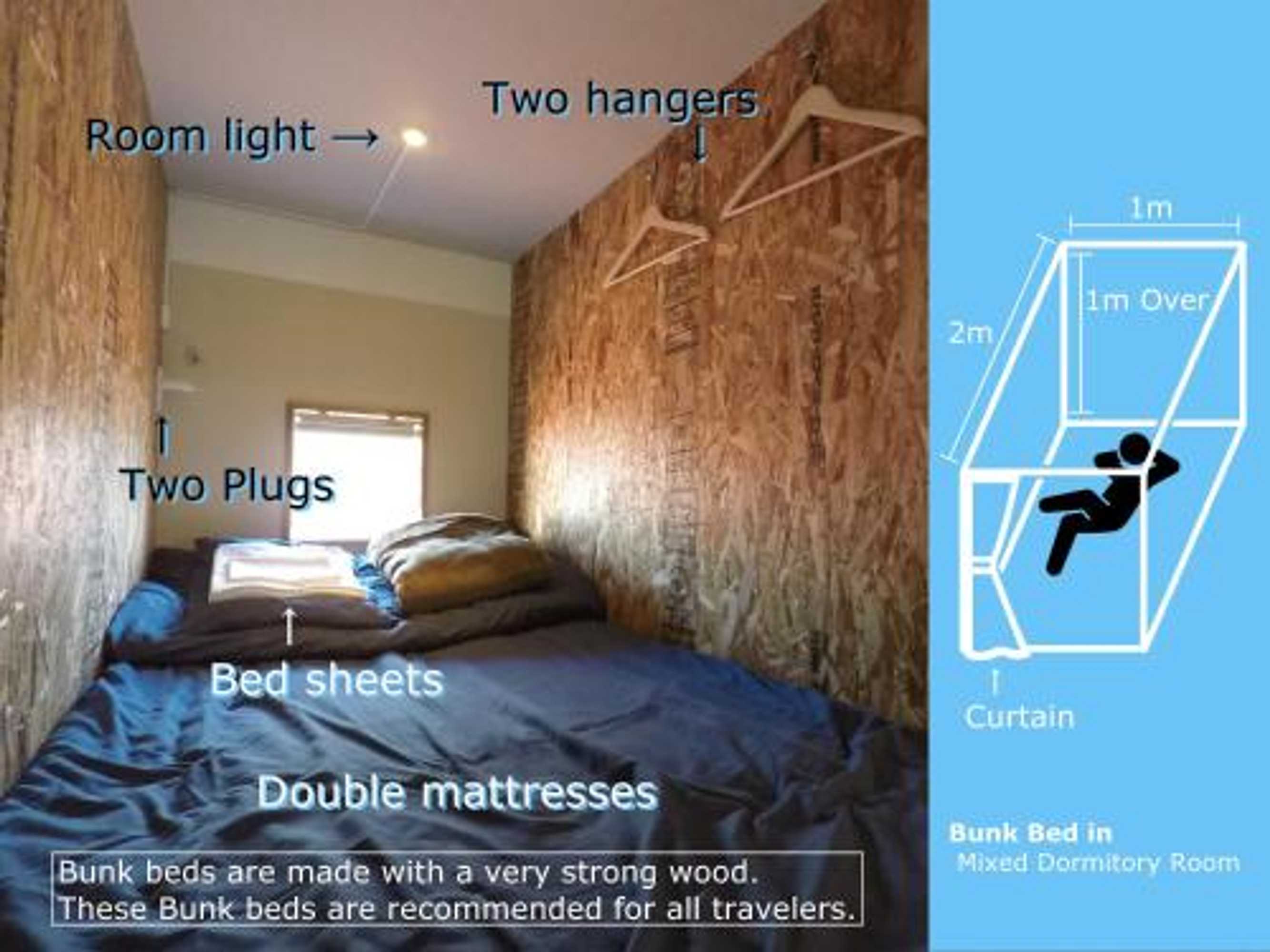 Gift card for Enoshima Guest House 134 - Hostel Gift card for Enoshima Guest House 134 - Hostel